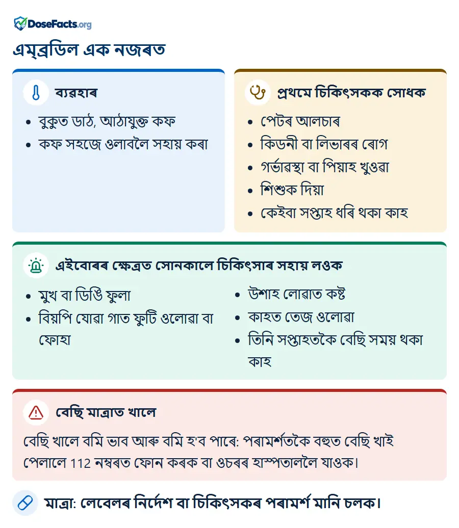এম্ব্ৰডিল এক নজৰত. ব্যৱহাৰ: বুকুত ডাঠ, আঠাযুক্ত কফ, কফ সহজে ওলাবলৈ সহায় কৰা. প্ৰথমে চিকিৎসকক সোধক: পেটৰ আলচাৰ, কিডনী বা লিভাৰৰ ৰোগ, গৰ্ভাৱস্থা বা পিয়াহ খুওৱা, শিশুক দিয়া, কেইবা সপ্তাহ ধৰি থকা কাহ. এইবোৰৰ ক্ষেত্ৰত সোনকালে চিকিৎসাৰ সহায় লওক: মুখ বা ডিঙি ফুলা, বিয়পি যোৱা গাত ফুটি ওলোৱা বা ফোহা, উশাহ লোৱাত কষ্ট, কাহত তেজ ওলোৱা, তিনি সপ্তাহতকৈ বেছি সময় থকা কাহ. বেছি মাত্ৰাত খালে: বেছি খালে বমি ভাব আৰু বমি হ'ব পাৰে: পৰামৰ্শতকৈ বহুত বেছি খাই পেলালে 112 নম্বৰত ফোন কৰক বা ওচৰৰ হাস্পতাললৈ যাওক. মাত্ৰা: লেবেলৰ নিৰ্দেশ বা চিকিৎসকৰ পৰামৰ্শ মানি চলক.