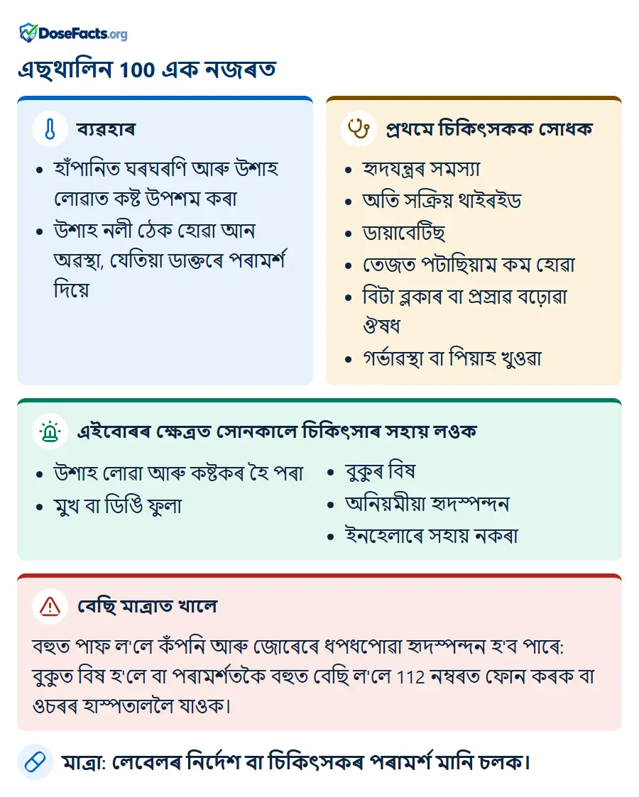 এছথালিন 100 এক নজৰত. ব্যৱহাৰ: হাঁপানিত ঘৰঘৰণি আৰু উশাহ লোৱাত কষ্ট উপশম কৰা, উশাহ নলী ঠেক হোৱা আন অৱস্থা, যেতিয়া ডাক্তৰে পৰামৰ্শ দিয়ে. প্ৰথমে চিকিৎসকক সোধক: হৃদযন্ত্ৰৰ সমস্যা, অতি সক্ৰিয় থাইৰইড, ডায়াবেটিছ, তেজত পটাছিয়াম কম হোৱা, বিটা ব্লকাৰ বা প্ৰস্ৰাৱ বঢ়োৱা ঔষধ, গৰ্ভাৱস্থা বা পিয়াহ খুওৱা. এইবোৰৰ ক্ষেত্ৰত সোনকালে চিকিৎসাৰ সহায় লওক: উশাহ লোৱা আৰু কষ্টকৰ হৈ পৰা, মুখ বা ডিঙি ফুলা, বুকুৰ বিষ, অনিয়মীয়া হৃদস্পন্দন, ইনহেলাৰে সহায় নকৰা. বেছি মাত্ৰাত খালে: বহুত পাফ ল'লে কঁপনি আৰু জোৰেৰে ধপধপোৱা হৃদস্পন্দন হ'ব পাৰে: বুকুত বিষ হ'লে বা পৰামৰ্শতকৈ বহুত বেছি ল'লে 112 নম্বৰত ফোন কৰক বা ওচৰৰ হাস্পতাললৈ যাওক. মাত্ৰা: লেবেলৰ নিৰ্দেশ বা চিকিৎসকৰ পৰামৰ্শ মানি চলক.
