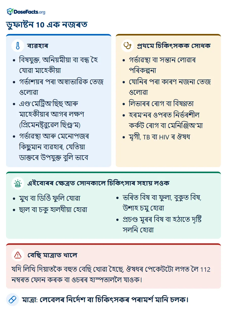 ডুফাষ্টন 10 এক নজৰত. ব্যৱহাৰ: বিষযুক্ত, অনিয়মীয়া বা বন্ধ হৈ যোৱা মাহেকীয়া, গৰ্ভাশয়ৰ পৰা অস্বাভাৱিক তেজ ওলোৱা, এণ্ড'মেট্ৰিঅ'ছিছ আৰু মাহেকীয়াৰ আগৰ লক্ষণ (প্ৰিমেনষ্ট্ৰুৱেল ছিণ্ড্ৰ'ম), গৰ্ভাৱস্থা আৰু মেনোপজৰ কিছুমান ব্যৱহাৰ, যেতিয়া ডাক্তৰে উপযুক্ত বুলি ভাবে. প্ৰথমে চিকিৎসকক সোধক: গৰ্ভাৱস্থা বা সন্তান লোৱাৰ পৰিকল্পনা, যোনিৰ পৰা কাৰণ নজনা তেজ ওলোৱা, লিভাৰৰ ৰোগ বা বিষণ্ণতা, হৰম'নৰ ওপৰত নিৰ্ভৰশীল কৰ্কট ৰোগ বা মেনিঞ্জিঅ'মা, মৃগী, TB বা HIV ৰ ঔষধ. এইবোৰৰ ক্ষেত্ৰত সোনকালে চিকিৎসাৰ সহায় লওক: মুখ বা ডিঙি ফুলি যোৱা, ছাল বা চকু হালধীয়া হোৱা, ভৰিত বিষ বা ফুলা, বুকুত বিষ, উশাহ চমু হোৱা, প্ৰচণ্ড মূৰৰ বিষ বা হঠাতে দৃষ্টি সলনি হোৱা. বেছি মাত্ৰাত খালে: যদি লিখি দিয়াতকৈ বহুত বেছি খোৱা হৈছে, ঔষধৰ পেকেটটো লগত লৈ 112 নম্বৰত ফোন কৰক বা ওচৰৰ হাস্পতাললৈ যাওক. মাত্ৰা: লেবেলৰ নিৰ্দেশ বা চিকিৎসকৰ পৰামৰ্শ মানি চলক.