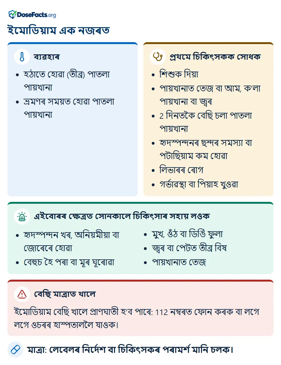 ইমোডিয়াম এক নজৰত. ব্যৱহাৰ: হঠাতে হোৱা (তীব্ৰ) পাতলা পায়খানা, ভ্ৰমণৰ সময়ত হোৱা পাতলা পায়খানা. প্ৰথমে চিকিৎসকক সোধক: শিশুক দিয়া, পায়খানাত তেজ বা আম, ক'লা পায়খানা বা জ্বৰ, 2 দিনতকৈ বেছি চলা পাতলা পায়খানা, হৃদস্পন্দনৰ ছন্দৰ সমস্যা বা পটাছিয়াম কম হোৱা, লিভাৰৰ ৰোগ, গৰ্ভাৱস্থা বা পিয়াহ খুওৱা. এইবোৰৰ ক্ষেত্ৰত সোনকালে চিকিৎসাৰ সহায় লওক: হৃদস্পন্দন খৰ, অনিয়মীয়া বা জোৰেৰে হোৱা, বেহুচ হৈ পৰা বা মূৰ ঘূৰোৱা, মুখ, ওঁঠ বা ডিঙি ফুলা, জ্বৰ বা পেটত তীব্ৰ বিষ, পায়খানাত তেজ. বেছি মাত্ৰাত খালে: ইমোডিয়াম বেছি খালে প্ৰাণঘাতী হ'ব পাৰে: 112 নম্বৰত ফোন কৰক বা লগে লগে ওচৰৰ হাস্পতাললৈ যাওক. মাত্ৰা: লেবেলৰ নিৰ্দেশ বা চিকিৎসকৰ পৰামৰ্শ মানি চলক.