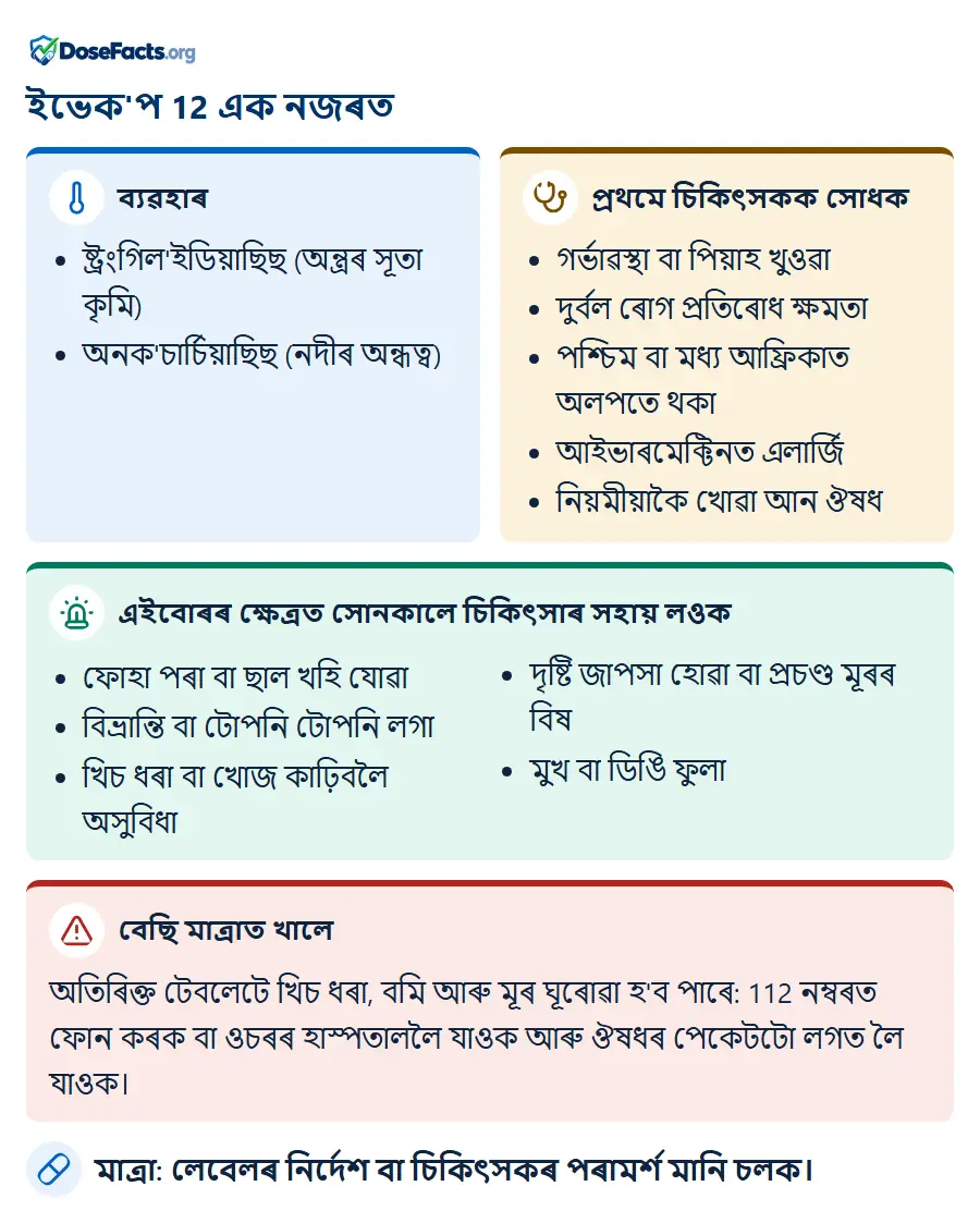 ইভেক'প 12 এক নজৰত. ব্যৱহাৰ: ষ্ট্ৰংগিল'ইডিয়াছিছ (অন্ত্ৰৰ সূতা কৃমি), অনক'চাৰ্চিয়াছিছ (নদীৰ অন্ধত্ব). প্ৰথমে চিকিৎসকক সোধক: গৰ্ভাৱস্থা বা পিয়াহ খুওৱা, দুৰ্বল ৰোগ প্ৰতিৰোধ ক্ষমতা, পশ্চিম বা মধ্য আফ্ৰিকাত অলপতে থকা, আইভাৰমেক্টিনত এলাৰ্জি, নিয়মীয়াকৈ খোৱা আন ঔষধ. এইবোৰৰ ক্ষেত্ৰত সোনকালে চিকিৎসাৰ সহায় লওক: ফোহা পৰা বা ছাল খহি যোৱা, বিভ্ৰান্তি বা টোপনি টোপনি লগা, খিচ ধৰা বা খোজ কাঢ়িবলৈ অসুবিধা, দৃষ্টি জাপসা হোৱা বা প্ৰচণ্ড মূৰৰ বিষ, মুখ বা ডিঙি ফুলা. বেছি মাত্ৰাত খালে: অতিৰিক্ত টেবলেটে খিচ ধৰা, বমি আৰু মূৰ ঘূৰোৱা হ'ব পাৰে: 112 নম্বৰত ফোন কৰক বা ওচৰৰ হাস্পতাললৈ যাওক আৰু ঔষধৰ পেকেটটো লগত লৈ যাওক. মাত্ৰা: লেবেলৰ নিৰ্দেশ বা চিকিৎসকৰ পৰামৰ্শ মানি চলক.