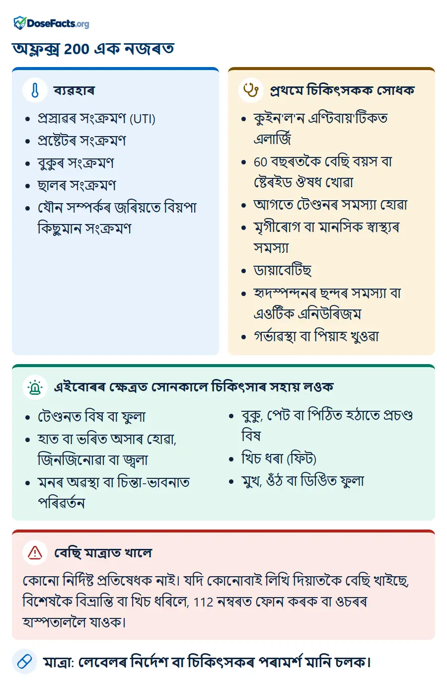 অফ্লক্স 200 এক নজৰত. ব্যৱহাৰ: প্ৰস্ৰাৱৰ সংক্ৰমণ (UTI), প্ৰষ্টেটৰ সংক্ৰমণ, বুকুৰ সংক্ৰমণ, ছালৰ সংক্ৰমণ, যৌন সম্পৰ্কৰ জৰিয়তে বিয়পা কিছুমান সংক্ৰমণ. প্ৰথমে চিকিৎসকক সোধক: কুইন'ল'ন এণ্টিবায়'টিকত এলাৰ্জি, 60 বছৰতকৈ বেছি বয়স বা ষ্টেৰইড ঔষধ খোৱা, আগতে টেণ্ডনৰ সমস্যা হোৱা, মৃগীৰোগ বা মানসিক স্বাস্থ্যৰ সমস্যা, ডায়াবেটিছ, হৃদস্পন্দনৰ ছন্দৰ সমস্যা বা এওৰ্টিক এনিউৰিজম, গৰ্ভাৱস্থা বা পিয়াহ খুওৱা. এইবোৰৰ ক্ষেত্ৰত সোনকালে চিকিৎসাৰ সহায় লওক: টেণ্ডনত বিষ বা ফুলা, হাত বা ভৰিত অসাৰ হোৱা, জিনজিনোৱা বা জ্বলা, মনৰ অৱস্থা বা চিন্তা-ভাবনাত পৰিৱৰ্তন, বুকু, পেট বা পিঠিত হঠাতে প্ৰচণ্ড বিষ, খিচ ধৰা (ফিট), মুখ, ওঁঠ বা ডিঙিত ফুলা. বেছি মাত্ৰাত খালে: কোনো নিৰ্দিষ্ট প্ৰতিষেধক নাই। যদি কোনোবাই লিখি দিয়াতকৈ বেছি খাইছে, বিশেষকৈ বিভ্ৰান্তি বা খিচ ধৰিলে, 112 নম্বৰত ফোন কৰক বা ওচৰৰ হাস্পতাললৈ যাওক. মাত্ৰা: লেবেলৰ নিৰ্দেশ বা চিকিৎসকৰ পৰামৰ্শ মানি চলক.