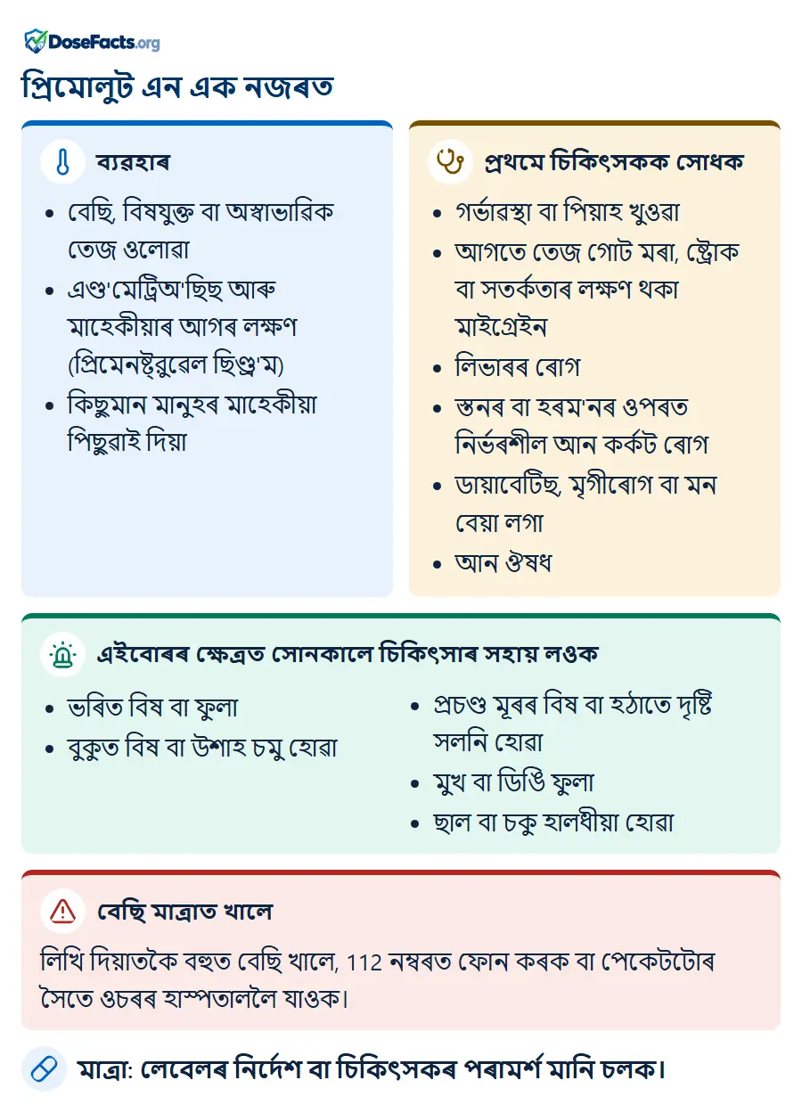 প্ৰিমোলুট এন এক নজৰত. ব্যৱহাৰ: বেছি, বিষযুক্ত বা অস্বাভাৱিক তেজ ওলোৱা, এণ্ড'মেট্ৰিঅ'ছিছ আৰু মাহেকীয়াৰ আগৰ লক্ষণ (প্ৰিমেনষ্ট্ৰুৱেল ছিণ্ড্ৰ'ম), কিছুমান মানুহৰ মাহেকীয়া পিছুৱাই দিয়া. প্ৰথমে চিকিৎসকক সোধক: গৰ্ভাৱস্থা বা পিয়াহ খুওৱা, আগতে তেজ গোট মৰা, ষ্ট্ৰোক বা সতৰ্কতাৰ লক্ষণ থকা মাইগ্ৰেইন, লিভাৰৰ ৰোগ, স্তনৰ বা হৰম'নৰ ওপৰত নিৰ্ভৰশীল আন কৰ্কট ৰোগ, ডায়াবেটিছ, মৃগীৰোগ বা মন বেয়া লগা, আন ঔষধ. এইবোৰৰ ক্ষেত্ৰত সোনকালে চিকিৎসাৰ সহায় লওক: ভৰিত বিষ বা ফুলা, বুকুত বিষ বা উশাহ চমু হোৱা, প্ৰচণ্ড মূৰৰ বিষ বা হঠাতে দৃষ্টি সলনি হোৱা, মুখ বা ডিঙি ফুলা, ছাল বা চকু হালধীয়া হোৱা. বেছি মাত্ৰাত খালে: লিখি দিয়াতকৈ বহুত বেছি খালে, 112 নম্বৰত ফোন কৰক বা পেকেটটোৰ সৈতে ওচৰৰ হাস্পতাললৈ যাওক. মাত্ৰা: লেবেলৰ নিৰ্দেশ বা চিকিৎসকৰ পৰামৰ্শ মানি চলক.