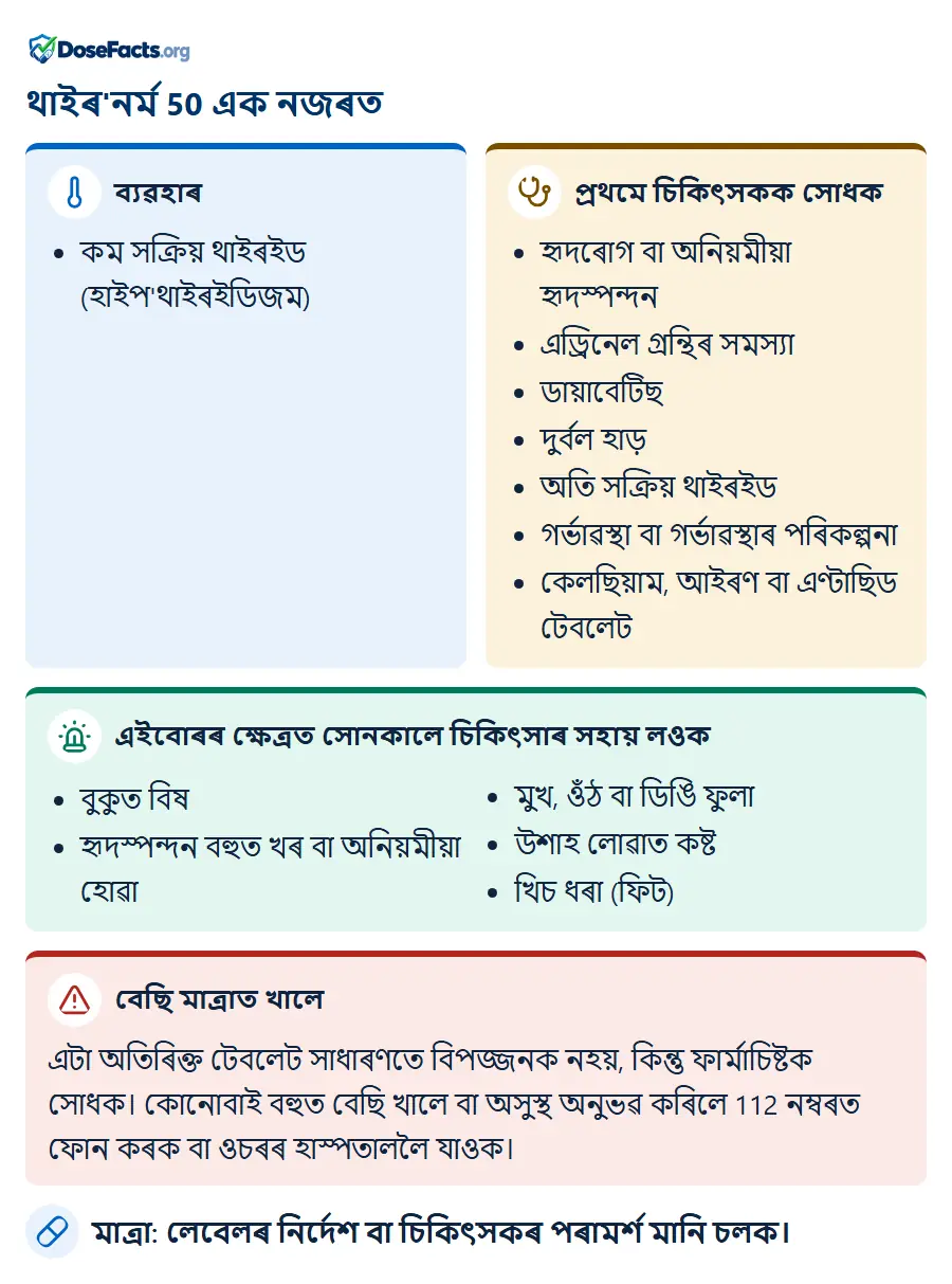 থাইৰ'নৰ্ম 50 এক নজৰত. ব্যৱহাৰ: কম সক্ৰিয় থাইৰইড (হাইপ'থাইৰইডিজম). প্ৰথমে চিকিৎসকক সোধক: হৃদৰোগ বা অনিয়মীয়া হৃদস্পন্দন, এড্ৰিনেল গ্ৰন্থিৰ সমস্যা, ডায়াবেটিছ, দুৰ্বল হাড়, অতি সক্ৰিয় থাইৰইড, গৰ্ভাৱস্থা বা গৰ্ভাৱস্থাৰ পৰিকল্পনা, কেলছিয়াম, আইৰণ বা এণ্টাছিড টেবলেট. এইবোৰৰ ক্ষেত্ৰত সোনকালে চিকিৎসাৰ সহায় লওক: বুকুত বিষ, হৃদস্পন্দন বহুত খৰ বা অনিয়মীয়া হোৱা, মুখ, ওঁঠ বা ডিঙি ফুলা, উশাহ লোৱাত কষ্ট, খিচ ধৰা (ফিট). বেছি মাত্ৰাত খালে: এটা অতিৰিক্ত টেবলেট সাধাৰণতে বিপজ্জনক নহয়, কিন্তু ফাৰ্মাচিষ্টক সোধক। কোনোবাই বহুত বেছি খালে বা অসুস্থ অনুভৱ কৰিলে 112 নম্বৰত ফোন কৰক বা ওচৰৰ হাস্পতাললৈ যাওক. মাত্ৰা: লেবেলৰ নিৰ্দেশ বা চিকিৎসকৰ পৰামৰ্শ মানি চলক.
