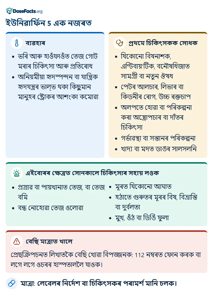 ইউনিৱাৰ্ফিন 5 এক নজৰত. ব্যৱহাৰ: ভৰি আৰু হাওঁফাওঁত তেজ গোট মৰাৰ চিকিৎসা আৰু প্ৰতিৰোধ, অনিয়মীয়া হৃদস্পন্দন বা যান্ত্ৰিক হৃদযন্ত্ৰৰ ভাল্ভ থকা কিছুমান মানুহৰ ষ্ট্ৰোকৰ আশংকা কমোৱা. প্ৰথমে চিকিৎসকক সোধক: যিকোনো বিষনাশক, এণ্টিবায়'টিক, বনৌষধিজাত সামগ্ৰী বা নতুন ঔষধ, পেটৰ আলচাৰ, লিভাৰ বা কিডনীৰ ৰোগ, উচ্চ ৰক্তচাপ, অলপতে হোৱা বা পৰিকল্পনা কৰা অস্ত্ৰোপচাৰ বা দাঁতৰ চিকিৎসা, গৰ্ভাৱস্থা বা সন্তানৰ পৰিকল্পনা, খাদ্য বা মদত ডাঙৰ সালসলনি. এইবোৰৰ ক্ষেত্ৰত সোনকালে চিকিৎসাৰ সহায় লওক: প্ৰস্ৰাৱ বা পায়খানাত তেজ, বা তেজ বমি, বন্ধ নোহোৱা তেজ ওলোৱা, মূৰত যিকোনো আঘাত, হঠাতে গুৰুতৰ মূৰৰ বিষ, বিভ্ৰান্তি বা দুৰ্বলতা, মুখ, ওঁঠ বা ডিঙি ফুলা. বেছি মাত্ৰাত খালে: প্ৰেছক্ৰিপচনত লিখাতকৈ বেছি খোৱা বিপজ্জনক: 112 নম্বৰত ফোন কৰক বা লগে লগে ওচৰৰ হাস্পতাললৈ যাওক. মাত্ৰা: লেবেলৰ নিৰ্দেশ বা চিকিৎসকৰ পৰামৰ্শ মানি চলক.