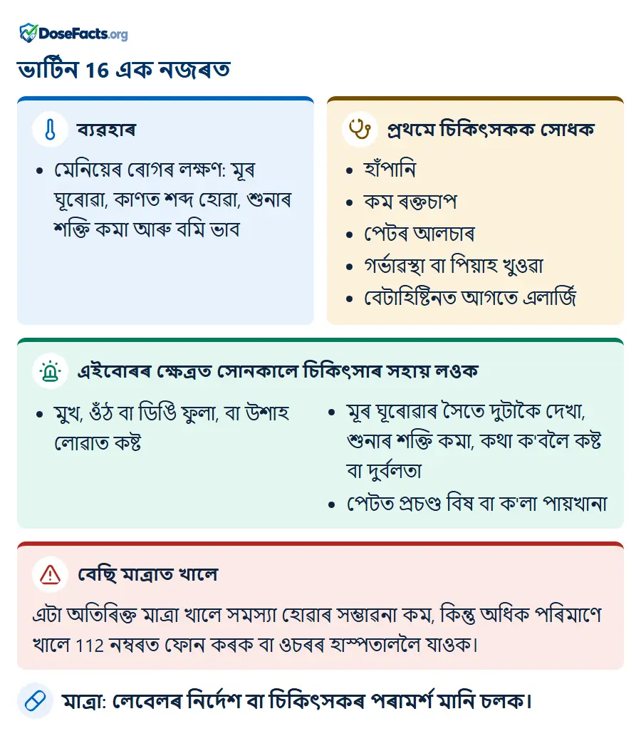 ভাৰ্টিন 16 এক নজৰত. ব্যৱহাৰ: মেনিয়েৰ ৰোগৰ লক্ষণ: মূৰ ঘূৰোৱা, কাণত শব্দ হোৱা, শুনাৰ শক্তি কমা আৰু বমি ভাব. প্ৰথমে চিকিৎসকক সোধক: হাঁপানি, কম ৰক্তচাপ, পেটৰ আলচাৰ, গৰ্ভাৱস্থা বা পিয়াহ খুওৱা, বেটাহিষ্টিনত আগতে এলাৰ্জি. এইবোৰৰ ক্ষেত্ৰত সোনকালে চিকিৎসাৰ সহায় লওক: মুখ, ওঁঠ বা ডিঙি ফুলা, বা উশাহ লোৱাত কষ্ট, মূৰ ঘূৰোৱাৰ সৈতে দুটাকৈ দেখা, শুনাৰ শক্তি কমা, কথা ক'বলৈ কষ্ট বা দুৰ্বলতা, পেটত প্ৰচণ্ড বিষ বা ক'লা পায়খানা. বেছি মাত্ৰাত খালে: এটা অতিৰিক্ত মাত্ৰা খালে সমস্যা হোৱাৰ সম্ভাৱনা কম, কিন্তু অধিক পৰিমাণে খালে 112 নম্বৰত ফোন কৰক বা ওচৰৰ হাস্পতাললৈ যাওক. মাত্ৰা: লেবেলৰ নিৰ্দেশ বা চিকিৎসকৰ পৰামৰ্শ মানি চলক.