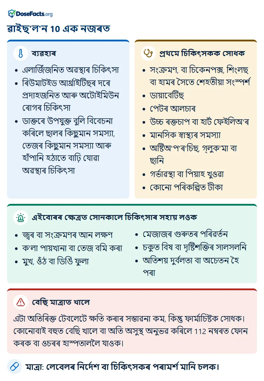 ৱাইছ'ল'ন 10 এক নজৰত. ব্যৱহাৰ: এলাৰ্জিজনিত অৱস্থাৰ চিকিৎসা, ৰিউমাটইড আৰ্থ্ৰাইটিছৰ দৰে প্ৰদাহজনিত আৰু অটোইমিউন ৰোগৰ চিকিৎসা, ডাক্তৰে উপযুক্ত বুলি বিবেচনা কৰিলে ছালৰ কিছুমান সমস্যা, তেজৰ কিছুমান সমস্যা আৰু হাঁপানি হঠাতে বাঢ়ি যোৱা অৱস্থাৰ চিকিৎসা. প্ৰথমে চিকিৎসকক সোধক: সংক্ৰমণ, বা চিকেনপক্স, শিংলছ বা হামৰ সৈতে শেহতীয়া সংস্পৰ্শ, ডায়াবেটিছ, পেটৰ আলচাৰ, উচ্চ ৰক্তচাপ বা হাৰ্ট ফেইলিঅ'ৰ, মানসিক স্বাস্থ্যৰ সমস্যা, অষ্টিঅ'প'ৰ'চিছ, গ্লুক'মা বা ছানি, গৰ্ভাৱস্থা বা পিয়াহ খুওৱা, কোনো পৰিকল্পিত টীকা. এইবোৰৰ ক্ষেত্ৰত সোনকালে চিকিৎসাৰ সহায় লওক: জ্বৰ বা সংক্ৰমণৰ আন লক্ষণ, ক'লা পায়খানা বা তেজ বমি কৰা, মুখ, ওঁঠ বা ডিঙি ফুলা, মেজাজৰ গুৰুতৰ পৰিৱৰ্তন, চকুত বিষ বা দৃষ্টিশক্তিৰ সালসলনি, অতিশয় দুৰ্বলতা বা অচেতন হৈ পৰা. বেছি মাত্ৰাত খালে: এটা অতিৰিক্ত টেবলেটে ক্ষতি কৰাৰ সম্ভাৱনা কম, কিন্তু ফাৰ্মাচিষ্টক সোধক। কোনোবাই বহুত বেছি খালে বা অতি অসুস্থ অনুভৱ কৰিলে 112 নম্বৰত ফোন কৰক বা ওচৰৰ হাস্পতাললৈ যাওক. মাত্ৰা: লেবেলৰ নিৰ্দেশ বা চিকিৎসকৰ পৰামৰ্শ মানি চলক.