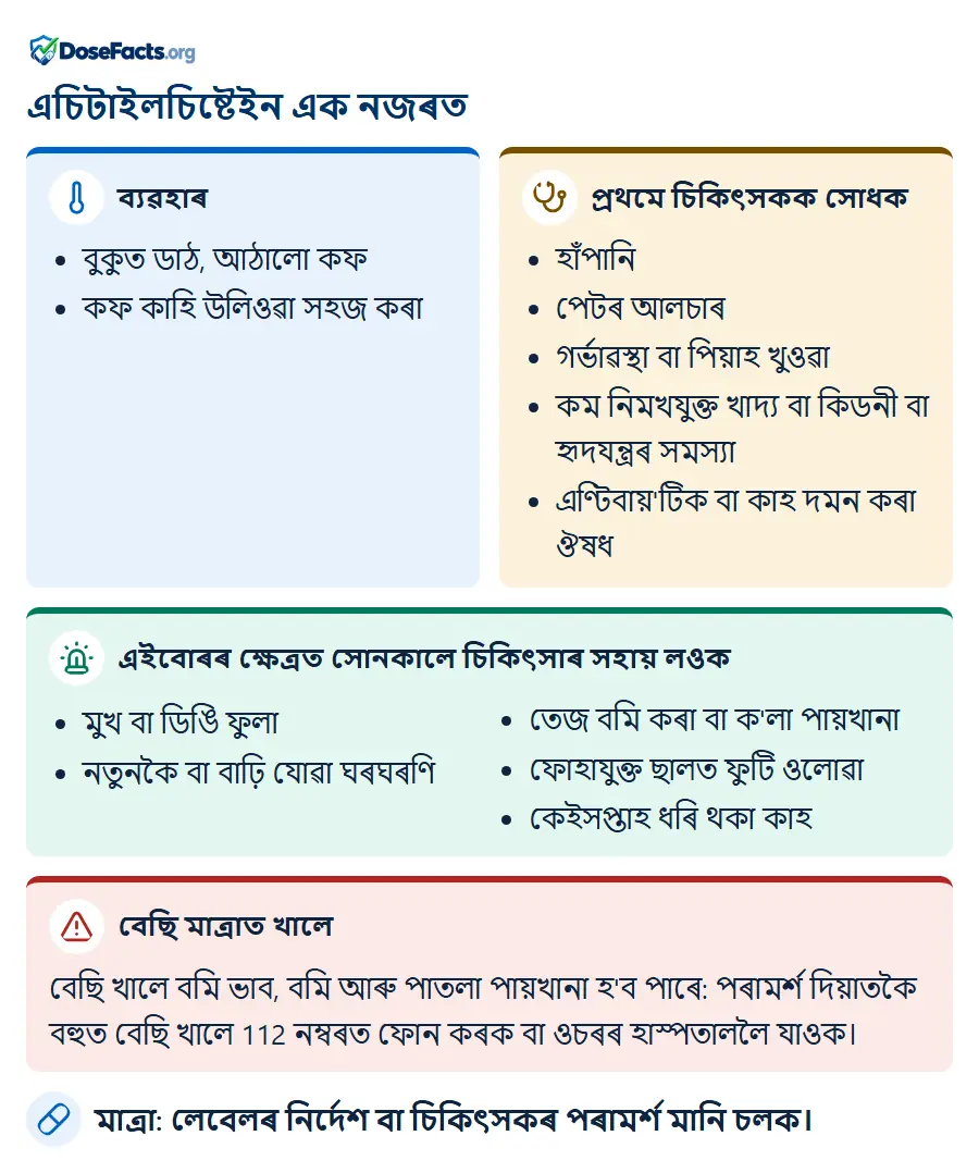 এচিটাইলচিষ্টেইন এক নজৰত. ব্যৱহাৰ: বুকুত ডাঠ, আঠালো কফ, কফ কাহি উলিওৱা সহজ কৰা. প্ৰথমে চিকিৎসকক সোধক: হাঁপানি, পেটৰ আলচাৰ, গৰ্ভাৱস্থা বা পিয়াহ খুওৱা, কম নিমখযুক্ত খাদ্য বা কিডনী বা হৃদযন্ত্ৰৰ সমস্যা, এণ্টিবায়'টিক বা কাহ দমন কৰা ঔষধ. এইবোৰৰ ক্ষেত্ৰত সোনকালে চিকিৎসাৰ সহায় লওক: মুখ বা ডিঙি ফুলা, নতুনকৈ বা বাঢ়ি যোৱা ঘৰঘৰণি, তেজ বমি কৰা বা ক'লা পায়খানা, ফোহাযুক্ত ছালত ফুটি ওলোৱা, কেইসপ্তাহ ধৰি থকা কাহ. বেছি মাত্ৰাত খালে: বেছি খালে বমি ভাব, বমি আৰু পাতলা পায়খানা হ'ব পাৰে: পৰামৰ্শ দিয়াতকৈ বহুত বেছি খালে 112 নম্বৰত ফোন কৰক বা ওচৰৰ হাস্পতাললৈ যাওক. মাত্ৰা: লেবেলৰ নিৰ্দেশ বা চিকিৎসকৰ পৰামৰ্শ মানি চলক.