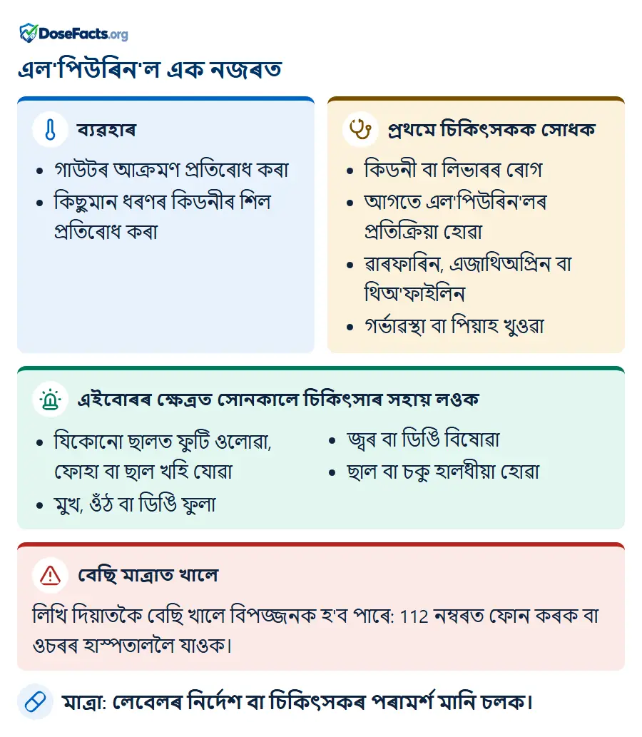এল'পিউৰিন'ল এক নজৰত. ব্যৱহাৰ: গাউটৰ আক্ৰমণ প্ৰতিৰোধ কৰা, কিছুমান ধৰণৰ কিডনীৰ শিল প্ৰতিৰোধ কৰা. প্ৰথমে চিকিৎসকক সোধক: কিডনী বা লিভাৰৰ ৰোগ, আগতে এল'পিউৰিন'লৰ প্ৰতিক্ৰিয়া হোৱা, ৱাৰফাৰিন, এজাথিঅপ্ৰিন বা থিঅ'ফাইলিন, গৰ্ভাৱস্থা বা পিয়াহ খুওৱা. এইবোৰৰ ক্ষেত্ৰত সোনকালে চিকিৎসাৰ সহায় লওক: যিকোনো ছালত ফুটি ওলোৱা, ফোহা বা ছাল খহি যোৱা, মুখ, ওঁঠ বা ডিঙি ফুলা, জ্বৰ বা ডিঙি বিষোৱা, ছাল বা চকু হালধীয়া হোৱা. বেছি মাত্ৰাত খালে: লিখি দিয়াতকৈ বেছি খালে বিপজ্জনক হ'ব পাৰে: 112 নম্বৰত ফোন কৰক বা ওচৰৰ হাস্পতাললৈ যাওক. মাত্ৰা: লেবেলৰ নিৰ্দেশ বা চিকিৎসকৰ পৰামৰ্শ মানি চলক.