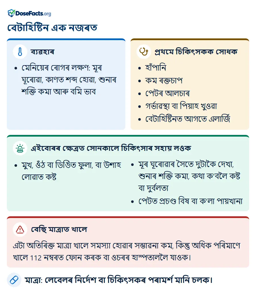 বেটাহিষ্টিন এক নজৰত. ব্যৱহাৰ: মেনিয়েৰ ৰোগৰ লক্ষণ: মূৰ ঘূৰোৱা, কাণত শব্দ হোৱা, শুনাৰ শক্তি কমা আৰু বমি ভাব. প্ৰথমে চিকিৎসকক সোধক: হাঁপানি, কম ৰক্তচাপ, পেটৰ আলচাৰ, গৰ্ভাৱস্থা বা পিয়াহ খুওৱা, বেটাহিষ্টিনত আগতে এলাৰ্জি. এইবোৰৰ ক্ষেত্ৰত সোনকালে চিকিৎসাৰ সহায় লওক: মুখ, ওঁঠ বা ডিঙিত ফুলা, বা উশাহ লোৱাত কষ্ট, মূৰ ঘূৰোৱাৰ সৈতে দুটাকৈ দেখা, শুনাৰ শক্তি কমা, কথা ক'বলৈ কষ্ট বা দুৰ্বলতা, পেটত প্ৰচণ্ড বিষ বা ক'লা পায়খানা. বেছি মাত্ৰাত খালে: এটা অতিৰিক্ত মাত্ৰা খালে সমস্যা হোৱাৰ সম্ভাৱনা কম, কিন্তু অধিক পৰিমাণে খালে 112 নম্বৰত ফোন কৰক বা ওচৰৰ হাস্পতাললৈ যাওক. মাত্ৰা: লেবেলৰ নিৰ্দেশ বা চিকিৎসকৰ পৰামৰ্শ মানি চলক.