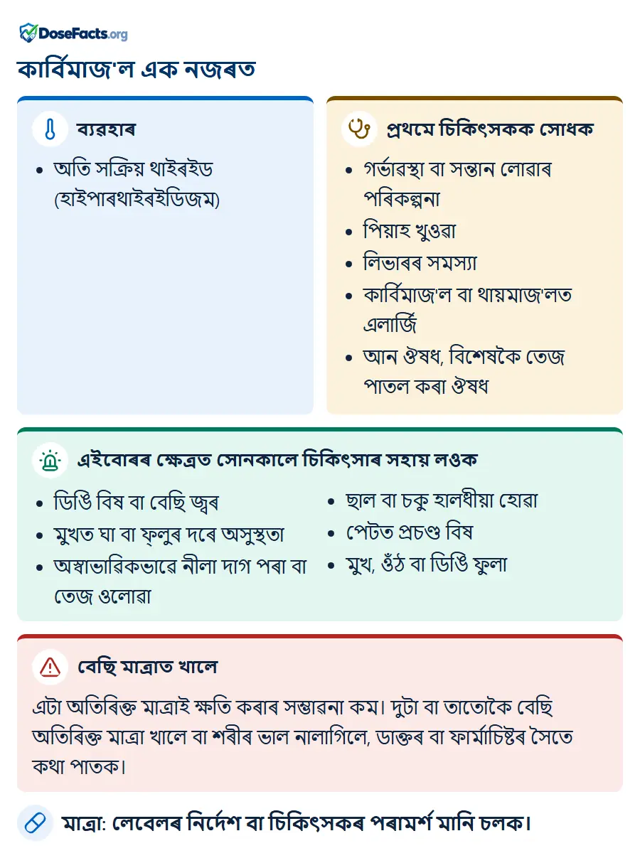 কাৰ্বিমাজ'ল এক নজৰত. ব্যৱহাৰ: অতি সক্ৰিয় থাইৰইড (হাইপাৰথাইৰইডিজম). প্ৰথমে চিকিৎসকক সোধক: গৰ্ভাৱস্থা বা সন্তান লোৱাৰ পৰিকল্পনা, পিয়াহ খুওৱা, লিভাৰৰ সমস্যা, কাৰ্বিমাজ'ল বা থায়মাজ'লত এলাৰ্জি, আন ঔষধ, বিশেষকৈ তেজ পাতল কৰা ঔষধ. এইবোৰৰ ক্ষেত্ৰত সোনকালে চিকিৎসাৰ সহায় লওক: ডিঙি বিষ বা বেছি জ্বৰ, মুখত ঘা বা ফ্লুৰ দৰে অসুস্থতা, অস্বাভাৱিকভাৱে নীলা দাগ পৰা বা তেজ ওলোৱা, ছাল বা চকু হালধীয়া হোৱা, পেটত প্ৰচণ্ড বিষ, মুখ, ওঁঠ বা ডিঙি ফুলা. বেছি মাত্ৰাত খালে: এটা অতিৰিক্ত মাত্ৰাই ক্ষতি কৰাৰ সম্ভাৱনা কম। দুটা বা তাতোকৈ বেছি অতিৰিক্ত মাত্ৰা খালে বা শৰীৰ ভাল নালাগিলে, ডাক্তৰ বা ফাৰ্মাচিষ্টৰ সৈতে কথা পাতক. মাত্ৰা: লেবেলৰ নিৰ্দেশ বা চিকিৎসকৰ পৰামৰ্শ মানি চলক.