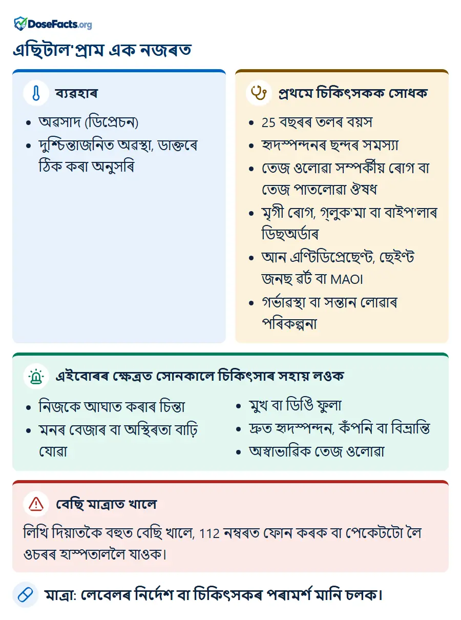 এছিটাল'প্ৰাম এক নজৰত. ব্যৱহাৰ: অৱসাদ (ডিপ্ৰেচন), দুশ্চিন্তাজনিত অৱস্থা, ডাক্তৰে ঠিক কৰা অনুসৰি. প্ৰথমে চিকিৎসকক সোধক: 25 বছৰৰ তলৰ বয়স, হৃদস্পন্দনৰ ছন্দৰ সমস্যা, তেজ ওলোৱা সম্পৰ্কীয় ৰোগ বা তেজ পাতলোৱা ঔষধ, মৃগী ৰোগ, গ্লুক'মা বা বাইপ'লাৰ ডিছঅৰ্ডাৰ, আন এণ্টিডিপ্ৰেছেণ্ট, ছেইণ্ট জনছ ৱৰ্ট বা MAOI, গৰ্ভাৱস্থা বা সন্তান লোৱাৰ পৰিকল্পনা. এইবোৰৰ ক্ষেত্ৰত সোনকালে চিকিৎসাৰ সহায় লওক: নিজকে আঘাত কৰাৰ চিন্তা, মনৰ বেজাৰ বা অস্থিৰতা বাঢ়ি যোৱা, মুখ বা ডিঙি ফুলা, দ্ৰুত হৃদস্পন্দন, কঁপনি বা বিভ্ৰান্তি, অস্বাভাৱিক তেজ ওলোৱা. বেছি মাত্ৰাত খালে: লিখি দিয়াতকৈ বহুত বেছি খালে, 112 নম্বৰত ফোন কৰক বা পেকেটটো লৈ ওচৰৰ হাস্পতাললৈ যাওক. মাত্ৰা: লেবেলৰ নিৰ্দেশ বা চিকিৎসকৰ পৰামৰ্শ মানি চলক.