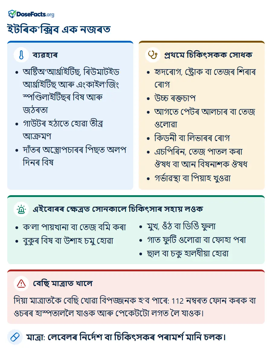 ইটৰিক'ক্সিব এক নজৰত. ব্যৱহাৰ: অষ্টিঅ'আৰ্থ্ৰাইটিছ, ৰিউমাটইড আৰ্থ্ৰাইটিছ আৰু এংকাইল'জিং স্পণ্ডিলাইটিছৰ বিষ আৰু জঠৰতা, গাউটৰ হঠাতে হোৱা তীব্ৰ আক্ৰমণ, দাঁতৰ অস্ত্ৰোপচাৰৰ পিছত অলপ দিনৰ বিষ. প্ৰথমে চিকিৎসকক সোধক: হৃদৰোগ, ষ্ট্ৰোক বা তেজৰ শিৰাৰ ৰোগ, উচ্চ ৰক্তচাপ, আগতে পেটৰ আলচাৰ বা তেজ ওলোৱা, কিডনী বা লিভাৰৰ ৰোগ, এচপিৰিন, তেজ পাতল কৰা ঔষধ বা আন বিষনাশক ঔষধ, গৰ্ভাৱস্থা বা পিয়াহ খুওৱা. এইবোৰৰ ক্ষেত্ৰত সোনকালে চিকিৎসাৰ সহায় লওক: ক'লা পায়খানা বা তেজ বমি কৰা, বুকুৰ বিষ বা উশাহ চমু হোৱা, মুখ, ওঁঠ বা ডিঙি ফুলা, গাত ফুটি ওলোৱা বা ফোহা পৰা, ছাল বা চকু হালধীয়া হোৱা. বেছি মাত্ৰাত খালে: দিয়া মাত্ৰাতকৈ বেছি খোৱা বিপজ্জনক হ'ব পাৰে: 112 নম্বৰত ফোন কৰক বা ওচৰৰ হাস্পতাললৈ যাওক আৰু পেকেটটো লগত লৈ যাওক. মাত্ৰা: লেবেলৰ নিৰ্দেশ বা চিকিৎসকৰ পৰামৰ্শ মানি চলক.
