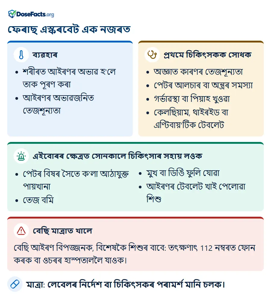 ফেৰাছ এস্কৰবেট এক নজৰত. ব্যৱহাৰ: শৰীৰত আইৰণৰ অভাৱ হ'লে তাক পূৰণ কৰা, আইৰণৰ অভাৱজনিত তেজশূন্যতা. প্ৰথমে চিকিৎসকক সোধক: অজ্ঞাত কাৰণৰ তেজশূন্যতা, পেটৰ আলচাৰ বা অন্ত্ৰৰ সমস্যা, গৰ্ভাৱস্থা বা পিয়াহ খুওৱা, কেলছিয়াম, থাইৰইড বা এণ্টিবায়'টিক টেবলেট. এইবোৰৰ ক্ষেত্ৰত সোনকালে চিকিৎসাৰ সহায় লওক: পেটৰ বিষৰ সৈতে ক'লা আঠাযুক্ত পায়খানা, তেজ বমি, মুখ বা ডিঙি ফুলি যোৱা, আইৰণৰ টেবলেট খাই পেলোৱা শিশু. বেছি মাত্ৰাত খালে: বেছি আইৰণ বিপজ্জনক, বিশেষকৈ শিশুৰ বাবে: তৎক্ষণাৎ 112 নম্বৰত ফোন কৰক বা ওচৰৰ হাস্পতাললৈ যাওক. মাত্ৰা: লেবেলৰ নিৰ্দেশ বা চিকিৎসকৰ পৰামৰ্শ মানি চলক.