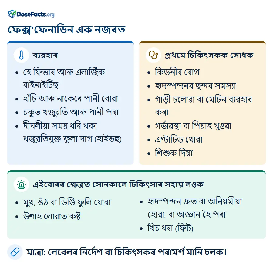 ফেক্স'ফেনাডিন এক নজৰত. ব্যৱহাৰ: হে ফিভাৰ আৰু এলাৰ্জিক ৰাইনাইটিছ, হাঁচি আৰু নাকেৰে পানী বোৱা, চকুত খজুৱতি আৰু পানী পৰা, দীঘলীয়া সময় ধৰি থকা খজুৱতিযুক্ত ফুলা দাগ (হাইভছ). প্ৰথমে চিকিৎসকক সোধক: কিডনীৰ ৰোগ, হৃদস্পন্দনৰ ছন্দৰ সমস্যা, গাড়ী চলোৱা বা মেচিন ব্যৱহাৰ কৰা, গৰ্ভাৱস্থা বা পিয়াহ খুওৱা, এণ্টাচিড খোৱা, শিশুক দিয়া. এইবোৰৰ ক্ষেত্ৰত সোনকালে চিকিৎসাৰ সহায় লওক: মুখ, ওঁঠ বা ডিঙি ফুলি যোৱা, উশাহ লোৱাত কষ্ট, হৃদস্পন্দন দ্ৰুত বা অনিয়মীয়া হোৱা, বা অজ্ঞান হৈ পৰা, খিচ ধৰা (ফিট). মাত্ৰা: লেবেলৰ নিৰ্দেশ বা চিকিৎসকৰ পৰামৰ্শ মানি চলক.