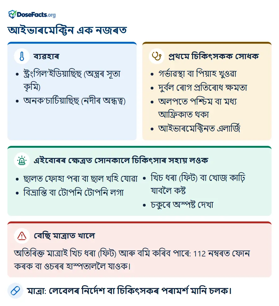 আইভাৰমেক্টিন এক নজৰত. ব্যৱহাৰ: ষ্ট্ৰংগিল'ইডিয়াছিছ (অন্ত্ৰৰ সূতা কৃমি), অনক'চাৰ্চিয়াছিছ (নদীৰ অন্ধত্ব). প্ৰথমে চিকিৎসকক সোধক: গৰ্ভাৱস্থা বা পিয়াহ খুওৱা, দুৰ্বল ৰোগ প্ৰতিৰোধ ক্ষমতা, অলপতে পশ্চিম বা মধ্য আফ্ৰিকাত থকা, আইভাৰমেক্টিনত এলাৰ্জি. এইবোৰৰ ক্ষেত্ৰত সোনকালে চিকিৎসাৰ সহায় লওক: ছালত ফোহা পৰা বা ছাল খহি যোৱা, বিভ্ৰান্তি বা টোপনি টোপনি লগা, খিচ ধৰা (ফিট) বা খোজ কাঢ়ি যাবলৈ কষ্ট, চকুৰে অস্পষ্ট দেখা. বেছি মাত্ৰাত খালে: অতিৰিক্ত মাত্ৰাই খিচ ধৰা (ফিট) আৰু বমি কৰিব পাৰে: 112 নম্বৰত ফোন কৰক বা ওচৰৰ হাস্পতাললৈ যাওক. মাত্ৰা: লেবেলৰ নিৰ্দেশ বা চিকিৎসকৰ পৰামৰ্শ মানি চলক.