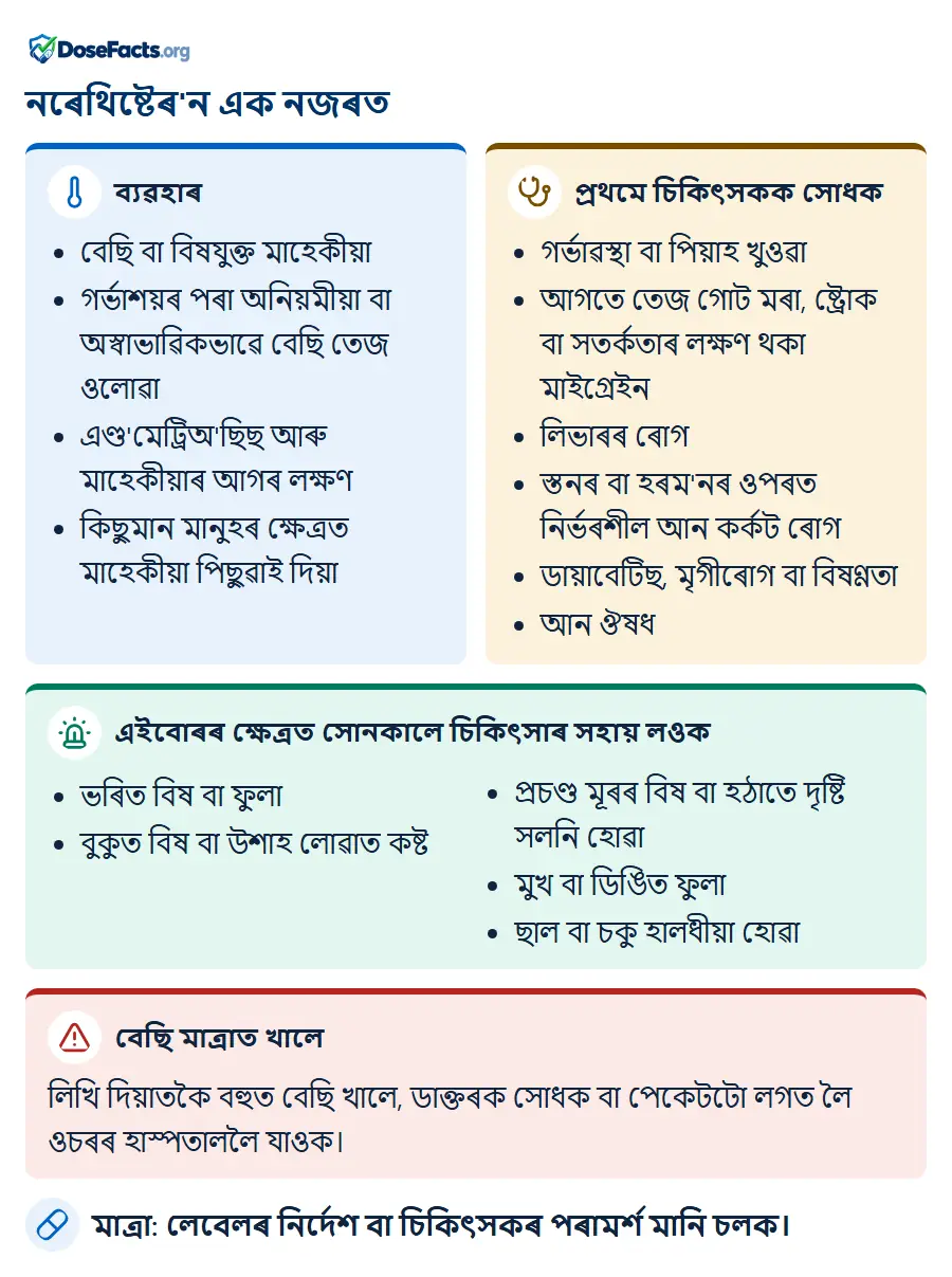 নৰেথিষ্টেৰ'ন এক নজৰত. ব্যৱহাৰ: বেছি বা বিষযুক্ত মাহেকীয়া, গৰ্ভাশয়ৰ পৰা অনিয়মীয়া বা অস্বাভাৱিকভাৱে বেছি তেজ ওলোৱা, এণ্ড'মেট্ৰিঅ'ছিছ আৰু মাহেকীয়াৰ আগৰ লক্ষণ, কিছুমান মানুহৰ ক্ষেত্ৰত মাহেকীয়া পিছুৱাই দিয়া. প্ৰথমে চিকিৎসকক সোধক: গৰ্ভাৱস্থা বা পিয়াহ খুওৱা, আগতে তেজ গোট মৰা, ষ্ট্ৰোক বা সতৰ্কতাৰ লক্ষণ থকা মাইগ্ৰেইন, লিভাৰৰ ৰোগ, স্তনৰ বা হৰম'নৰ ওপৰত নিৰ্ভৰশীল আন কৰ্কট ৰোগ, ডায়াবেটিছ, মৃগীৰোগ বা বিষণ্ণতা, আন ঔষধ. এইবোৰৰ ক্ষেত্ৰত সোনকালে চিকিৎসাৰ সহায় লওক: ভৰিত বিষ বা ফুলা, বুকুত বিষ বা উশাহ লোৱাত কষ্ট, প্ৰচণ্ড মূৰৰ বিষ বা হঠাতে দৃষ্টি সলনি হোৱা, মুখ বা ডিঙিত ফুলা, ছাল বা চকু হালধীয়া হোৱা. বেছি মাত্ৰাত খালে: লিখি দিয়াতকৈ বহুত বেছি খালে, ডাক্তৰক সোধক বা পেকেটটো লগত লৈ ওচৰৰ হাস্পতাললৈ যাওক. মাত্ৰা: লেবেলৰ নিৰ্দেশ বা চিকিৎসকৰ পৰামৰ্শ মানি চলক.