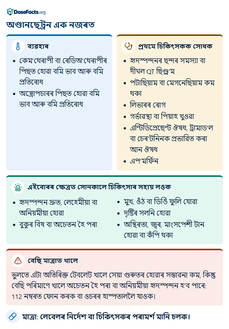 অণ্ডানছেট্ৰন এক নজৰত. ব্যৱহাৰ: কেম'থেৰাপী বা ৰেডিঅ'থেৰাপীৰ পিছত হোৱা বমি ভাব আৰু বমি প্ৰতিৰোধ, অস্ত্ৰোপচাৰৰ পিছত হোৱা বমি ভাব আৰু বমি প্ৰতিৰোধ. প্ৰথমে চিকিৎসকক সোধক: হৃদস্পন্দনৰ ছন্দৰ সমস্যা বা দীঘল QT ছিণ্ড্ৰ'ম, পটাছিয়াম বা মেগনেছিয়াম কম থকা, লিভাৰৰ ৰোগ, গৰ্ভাৱস্থা বা পিয়াহ খুওৱা, এণ্টিডিপ্ৰেছেণ্ট ঔষধ, ট্ৰামাড'ল বা চেৰ'টনিনক প্ৰভাৱিত কৰা আন ঔষধ, এপ'মৰ্ফিন. এইবোৰৰ ক্ষেত্ৰত সোনকালে চিকিৎসাৰ সহায় লওক: হৃদস্পন্দন দ্ৰুত, লেহেমীয়া বা অনিয়মীয়া হোৱা, বুকুৰ বিষ বা অচেতন হৈ পৰা, মুখ, ওঁঠ বা ডিঙি ফুলি যোৱা, দৃষ্টিৰ সলনি হোৱা, অস্থিৰতা, জ্বৰ, মাংসপেশী টান হোৱা বা কঁপি থকা. বেছি মাত্ৰাত খালে: ভুলতে এটা অতিৰিক্ত টেবলেট খালে সেয়া গুৰুতৰ হোৱাৰ সম্ভাৱনা কম, কিন্তু বেছি পৰিমাণে খালে অচেতন হৈ পৰা বা অনিয়মীয়া হৃদস্পন্দন হ'ব পাৰে: 112 নম্বৰত ফোন কৰক বা ওচৰৰ হাস্পতাললৈ যাওক. মাত্ৰা: লেবেলৰ নিৰ্দেশ বা চিকিৎসকৰ পৰামৰ্শ মানি চলক.
