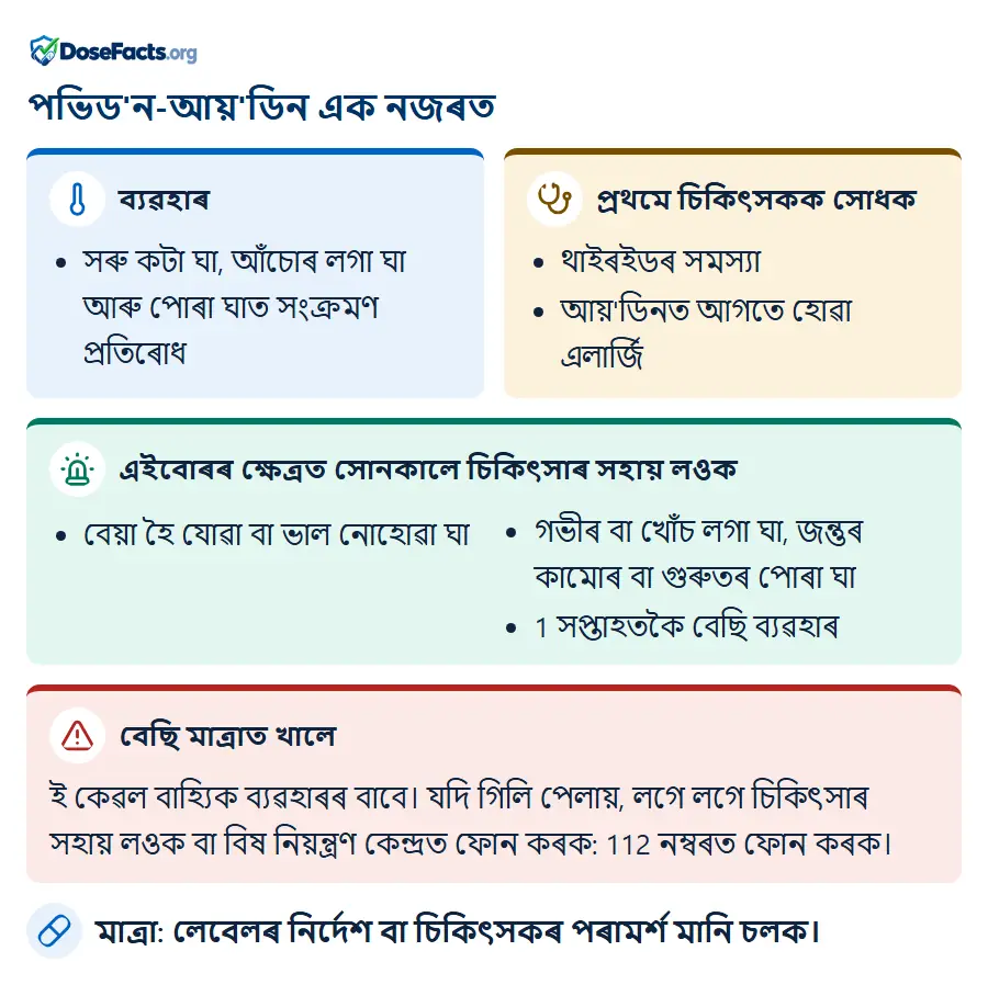 পভিড'ন-আয়'ডিন এক নজৰত. ব্যৱহাৰ: সৰু কটা ঘা, আঁচোৰ লগা ঘা আৰু পোৰা ঘাত সংক্ৰমণ প্ৰতিৰোধ. প্ৰথমে চিকিৎসকক সোধক: থাইৰইডৰ সমস্যা, আয়'ডিনত আগতে হোৱা এলাৰ্জি. এইবোৰৰ ক্ষেত্ৰত সোনকালে চিকিৎসাৰ সহায় লওক: বেয়া হৈ যোৱা বা ভাল নোহোৱা ঘা, গভীৰ বা খোঁচ লগা ঘা, জন্তুৰ কামোৰ বা গুৰুতৰ পোৰা ঘা, 1 সপ্তাহতকৈ বেছি ব্যৱহাৰ. বেছি মাত্ৰাত খালে: ই কেৱল বাহ্যিক ব্যৱহাৰৰ বাবে। যদি গিলি পেলায়, লগে লগে চিকিৎসাৰ সহায় লওক বা বিষ নিয়ন্ত্ৰণ কেন্দ্ৰত ফোন কৰক: 112 নম্বৰত ফোন কৰক. মাত্ৰা: লেবেলৰ নিৰ্দেশ বা চিকিৎসকৰ পৰামৰ্শ মানি চলক.