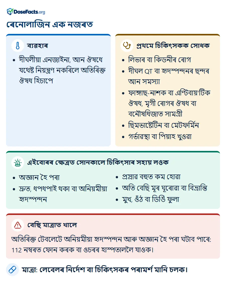 ৰেনোলাজিন এক নজৰত. ব্যৱহাৰ: দীঘলীয়া এনজাইনা, আন ঔষধে যথেষ্ট নিয়ন্ত্ৰণ নকৰিলে অতিৰিক্ত ঔষধ হিচাপে. প্ৰথমে চিকিৎসকক সোধক: লিভাৰ বা কিডনীৰ ৰোগ, দীঘল QT বা হৃদস্পন্দনৰ ছন্দৰ আন সমস্যা, ফাঙ্গাছ-নাশক বা এণ্টিবায়'টিক ঔষধ, মৃগী ৰোগৰ ঔষধ বা বনৌষধিজাত সামগ্ৰী, ছিমভাষ্টেটিন বা মেটফৰ্মিন, গৰ্ভাৱস্থা বা পিয়াহ খুওৱা. এইবোৰৰ ক্ষেত্ৰত সোনকালে চিকিৎসাৰ সহায় লওক: অজ্ঞান হৈ পৰা, দ্ৰুত, ধপধপাই থকা বা অনিয়মীয়া হৃদস্পন্দন, প্ৰস্ৰাৱ বহুত কম হোৱা, অতি বেছি মূৰ ঘূৰোৱা বা বিভ্ৰান্তি, মুখ, ওঁঠ বা ডিঙি ফুলা. বেছি মাত্ৰাত খালে: অতিৰিক্ত টেবলেটে অনিয়মীয়া হৃদস্পন্দন আৰু অজ্ঞান হৈ পৰা ঘটাব পাৰে: 112 নম্বৰত ফোন কৰক বা ওচৰৰ হাস্পতাললৈ যাওক. মাত্ৰা: লেবেলৰ নিৰ্দেশ বা চিকিৎসকৰ পৰামৰ্শ মানি চলক.