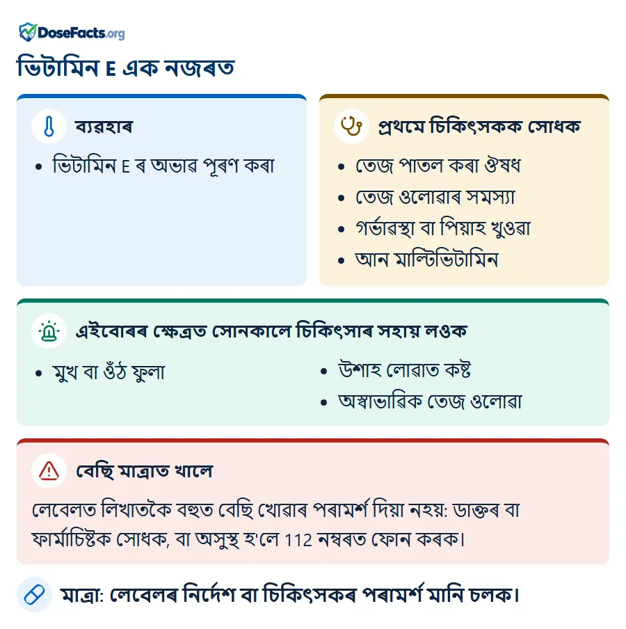 ভিটামিন E এক নজৰত. ব্যৱহাৰ: ভিটামিন E ৰ অভাৱ পূৰণ কৰা. প্ৰথমে চিকিৎসকক সোধক: তেজ পাতল কৰা ঔষধ, তেজ ওলোৱাৰ সমস্যা, গৰ্ভাৱস্থা বা পিয়াহ খুওৱা, আন মাল্টিভিটামিন. এইবোৰৰ ক্ষেত্ৰত সোনকালে চিকিৎসাৰ সহায় লওক: মুখ বা ওঁঠ ফুলা, উশাহ লোৱাত কষ্ট, অস্বাভাৱিক তেজ ওলোৱা. বেছি মাত্ৰাত খালে: লেবেলত লিখাতকৈ বহুত বেছি খোৱাৰ পৰামৰ্শ দিয়া নহয়: ডাক্তৰ বা ফাৰ্মাচিষ্টক সোধক, বা অসুস্থ হ'লে 112 নম্বৰত ফোন কৰক. মাত্ৰা: লেবেলৰ নিৰ্দেশ বা চিকিৎসকৰ পৰামৰ্শ মানি চলক.