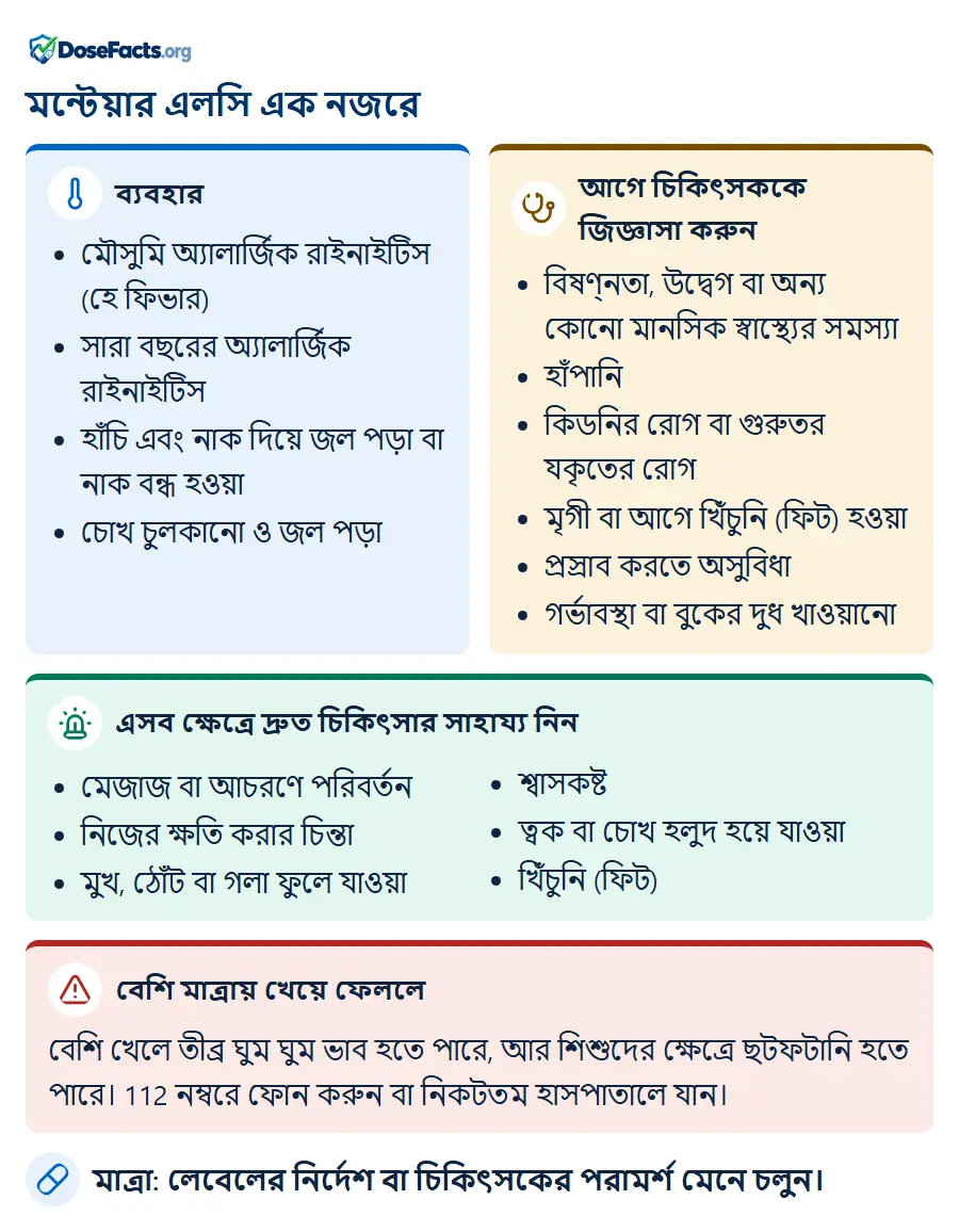 মন্টেয়ার এলসি এক নজরে. ব্যবহার: মৌসুমি অ্যালার্জিক রাইনাইটিস (হে ফিভার), সারা বছরের অ্যালার্জিক রাইনাইটিস, হাঁচি এবং নাক দিয়ে জল পড়া বা নাক বন্ধ হওয়া, চোখ চুলকানো ও জল পড়া. আগে চিকিৎসককে জিজ্ঞাসা করুন: বিষণ্নতা, উদ্বেগ বা অন্য কোনো মানসিক স্বাস্থ্যের সমস্যা, হাঁপানি, কিডনির রোগ বা গুরুতর যকৃতের রোগ, মৃগী বা আগে খিঁচুনি (ফিট) হওয়া, প্রস্রাব করতে অসুবিধা, গর্ভাবস্থা বা বুকের দুধ খাওয়ানো. এসব ক্ষেত্রে দ্রুত চিকিৎসার সাহায্য নিন: মেজাজ বা আচরণে পরিবর্তন, নিজের ক্ষতি করার চিন্তা, মুখ, ঠোঁট বা গলা ফুলে যাওয়া, শ্বাসকষ্ট, ত্বক বা চোখ হলুদ হয়ে যাওয়া, খিঁচুনি (ফিট). বেশি মাত্রায় খেয়ে ফেললে: বেশি খেলে তীব্র ঘুম ঘুম ভাব হতে পারে, আর শিশুদের ক্ষেত্রে ছটফটানি হতে পারে। 112 নম্বরে ফোন করুন বা নিকটতম হাসপাতালে যান. মাত্রা: লেবেলের নির্দেশ বা চিকিৎসকের পরামর্শ মেনে চলুন.