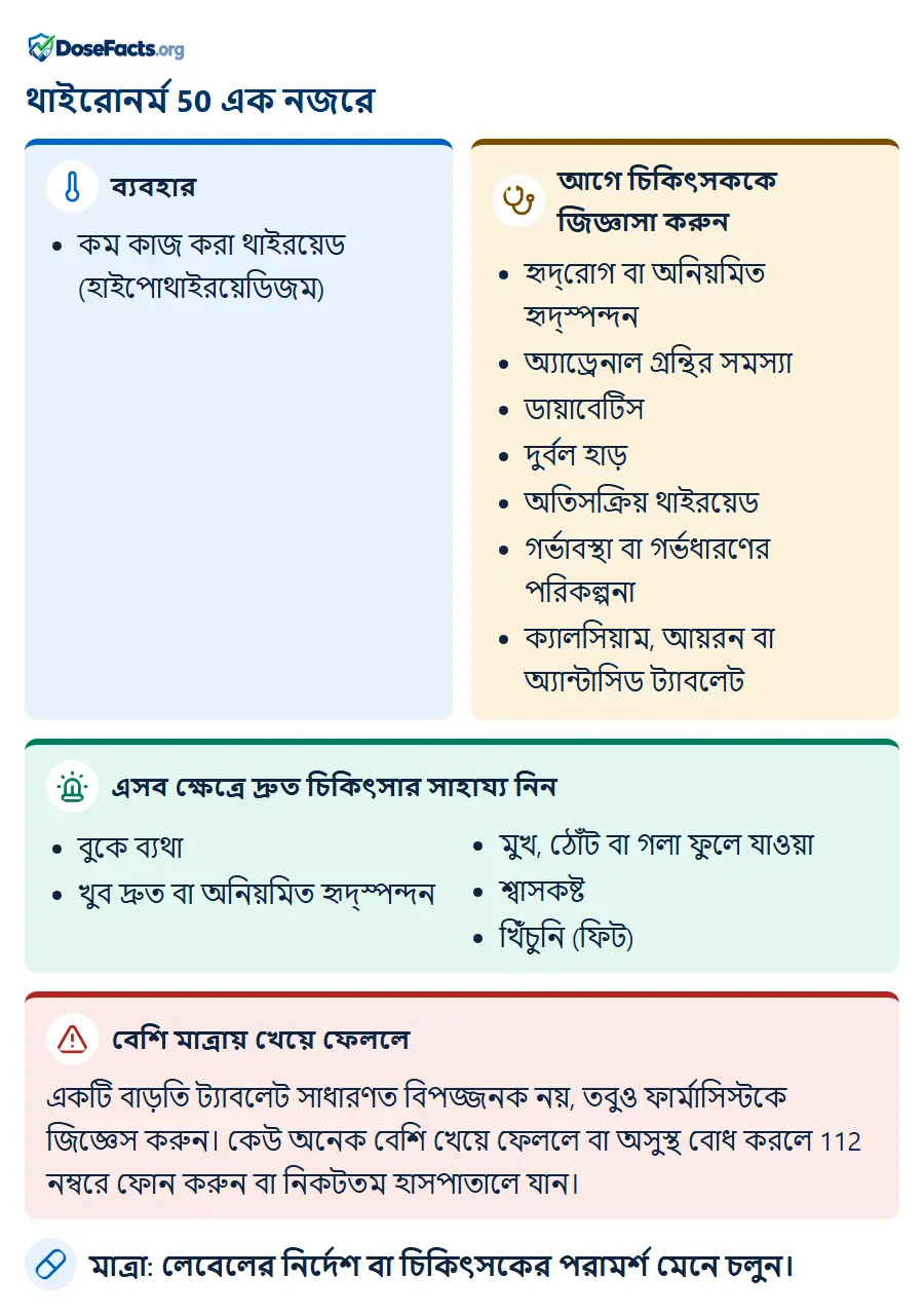 থাইরোনর্ম 50 এক নজরে. ব্যবহার: কম কাজ করা থাইরয়েড (হাইপোথাইরয়েডিজম). আগে চিকিৎসককে জিজ্ঞাসা করুন: হৃদ্রোগ বা অনিয়মিত হৃদ্স্পন্দন, অ্যাড্রেনাল গ্রন্থির সমস্যা, ডায়াবেটিস, দুর্বল হাড়, অতিসক্রিয় থাইরয়েড, গর্ভাবস্থা বা গর্ভধারণের পরিকল্পনা, ক্যালসিয়াম, আয়রন বা অ্যান্টাসিড ট্যাবলেট. এসব ক্ষেত্রে দ্রুত চিকিৎসার সাহায্য নিন: বুকে ব্যথা, খুব দ্রুত বা অনিয়মিত হৃদ্স্পন্দন, মুখ, ঠোঁট বা গলা ফুলে যাওয়া, শ্বাসকষ্ট, খিঁচুনি (ফিট). বেশি মাত্রায় খেয়ে ফেললে: একটি বাড়তি ট্যাবলেট সাধারণত বিপজ্জনক নয়, তবুও ফার্মাসিস্টকে জিজ্ঞেস করুন। কেউ অনেক বেশি খেয়ে ফেললে বা অসুস্থ বোধ করলে 112 নম্বরে ফোন করুন বা নিকটতম হাসপাতালে যান. মাত্রা: লেবেলের নির্দেশ বা চিকিৎসকের পরামর্শ মেনে চলুন.