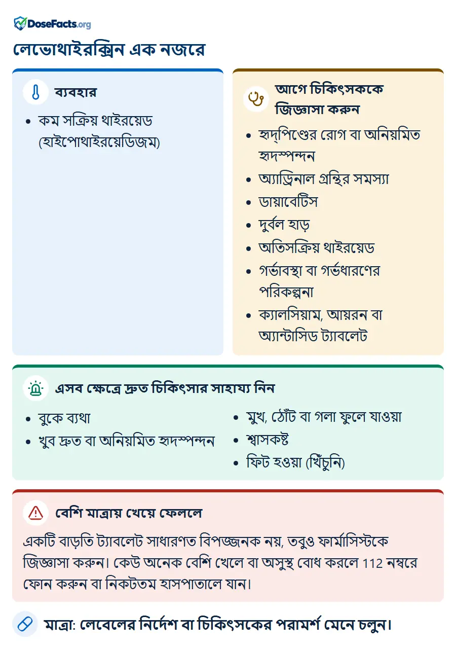 লেভোথাইরক্সিন এক নজরে. ব্যবহার: কম সক্রিয় থাইরয়েড (হাইপোথাইরয়েডিজম). আগে চিকিৎসককে জিজ্ঞাসা করুন: হৃদ্পিণ্ডের রোগ বা অনিয়মিত হৃদস্পন্দন, অ্যাড্রিনাল গ্রন্থির সমস্যা, ডায়াবেটিস, দুর্বল হাড়, অতিসক্রিয় থাইরয়েড, গর্ভাবস্থা বা গর্ভধারণের পরিকল্পনা, ক্যালসিয়াম, আয়রন বা অ্যান্টাসিড ট্যাবলেট. এসব ক্ষেত্রে দ্রুত চিকিৎসার সাহায্য নিন: বুকে ব্যথা, খুব দ্রুত বা অনিয়মিত হৃদস্পন্দন, মুখ, ঠোঁট বা গলা ফুলে যাওয়া, শ্বাসকষ্ট, ফিট হওয়া (খিঁচুনি). বেশি মাত্রায় খেয়ে ফেললে: একটি বাড়তি ট্যাবলেট সাধারণত বিপজ্জনক নয়, তবুও ফার্মাসিস্টকে জিজ্ঞাসা করুন। কেউ অনেক বেশি খেলে বা অসুস্থ বোধ করলে 112 নম্বরে ফোন করুন বা নিকটতম হাসপাতালে যান. মাত্রা: লেবেলের নির্দেশ বা চিকিৎসকের পরামর্শ মেনে চলুন.