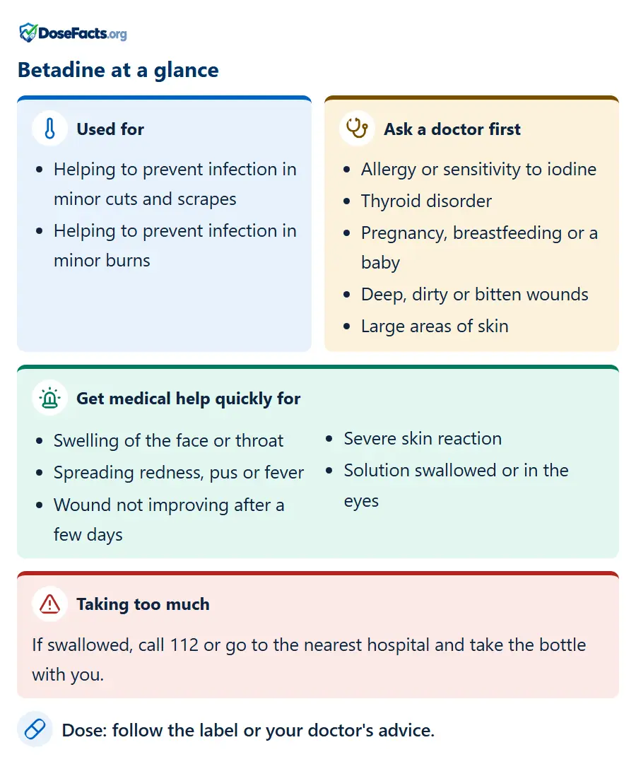 Betadine at a glance. Used for: Helping to prevent infection in minor cuts and scrapes, Helping to prevent infection in minor burns. Ask a doctor first: Allergy or sensitivity to iodine, Thyroid disorder, Pregnancy, breastfeeding or a baby, Deep, dirty or bitten wounds, Large areas of skin. Get medical help quickly for: Swelling of the face or throat, Spreading redness, pus or fever, Wound not improving after a few days, Severe skin reaction, Solution swallowed or in the eyes. Taking too much: If swallowed, call 112 or go to the nearest hospital and take the bottle with you. Dose: follow the label or your doctor's advice.