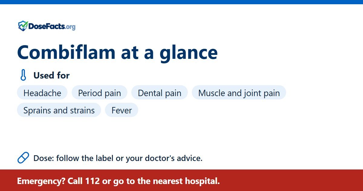 Combiflam: Uses, How It Works, Side Effects | DoseFacts