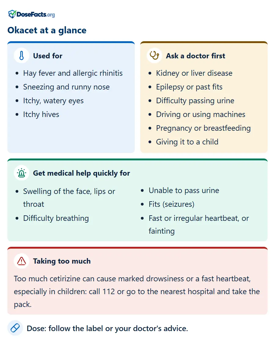 Okacet at a glance. Used for: Hay fever and allergic rhinitis, Sneezing and runny nose, Itchy, watery eyes, Itchy hives. Ask a doctor first: Kidney or liver disease, Epilepsy or past fits, Difficulty passing urine, Driving or using machines, Pregnancy or breastfeeding, Giving it to a child. Get medical help quickly for: Swelling of the face, lips or throat, Difficulty breathing, Unable to pass urine, Fits (seizures), Fast or irregular heartbeat, or fainting. Taking too much: Too much cetirizine can cause marked drowsiness or a fast heartbeat, especially in children: call 112 or go to the nearest hospital and take the pack. Dose: follow the label or your doctor's advice.