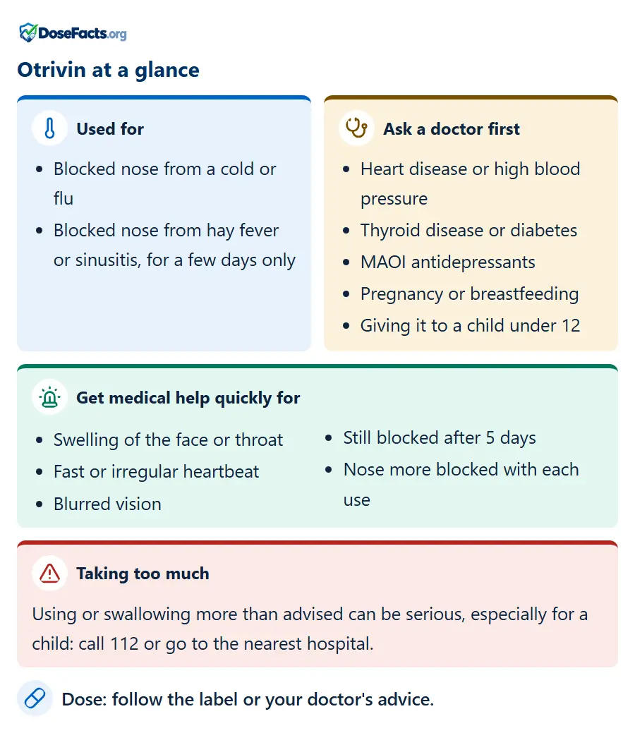 Otrivin at a glance. Used for: Blocked nose from a cold or flu, Blocked nose from hay fever or sinusitis, for a few days only. Ask a doctor first: Heart disease or high blood pressure, Thyroid disease or diabetes, MAOI antidepressants, Pregnancy or breastfeeding, Giving it to a child under 12. Get medical help quickly for: Swelling of the face or throat, Fast or irregular heartbeat, Blurred vision, Still blocked after 5 days, Nose more blocked with each use. Taking too much: Using or swallowing more than advised can be serious, especially for a child: call 112 or go to the nearest hospital. Dose: follow the label or your doctor's advice.