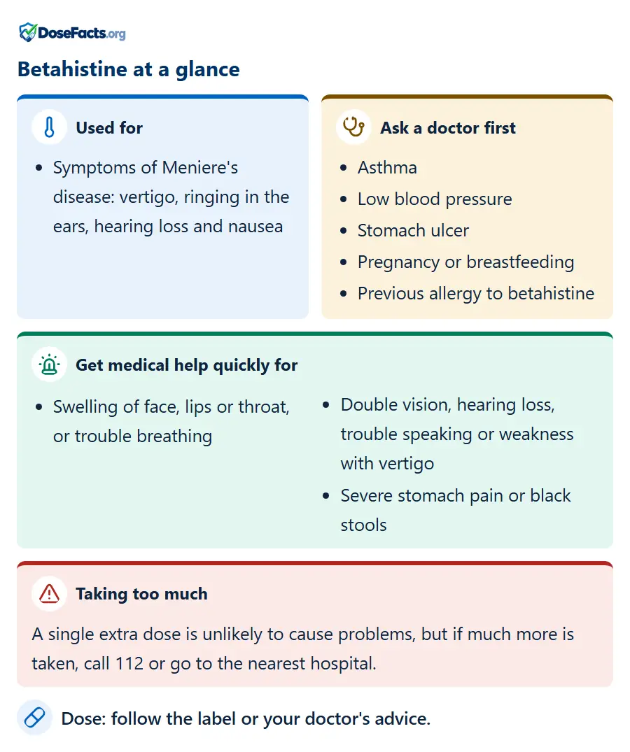 Betahistine at a glance. Used for: Symptoms of Meniere's disease: vertigo, ringing in the ears, hearing loss and nausea. Ask a doctor first: Asthma, Low blood pressure, Stomach ulcer, Pregnancy or breastfeeding, Previous allergy to betahistine. Get medical help quickly for: Swelling of face, lips or throat, or trouble breathing, Double vision, hearing loss, trouble speaking or weakness with vertigo, Severe stomach pain or black stools. Taking too much: A single extra dose is unlikely to cause problems, but if much more is taken, call 112 or go to the nearest hospital. Dose: follow the label or your doctor's advice.