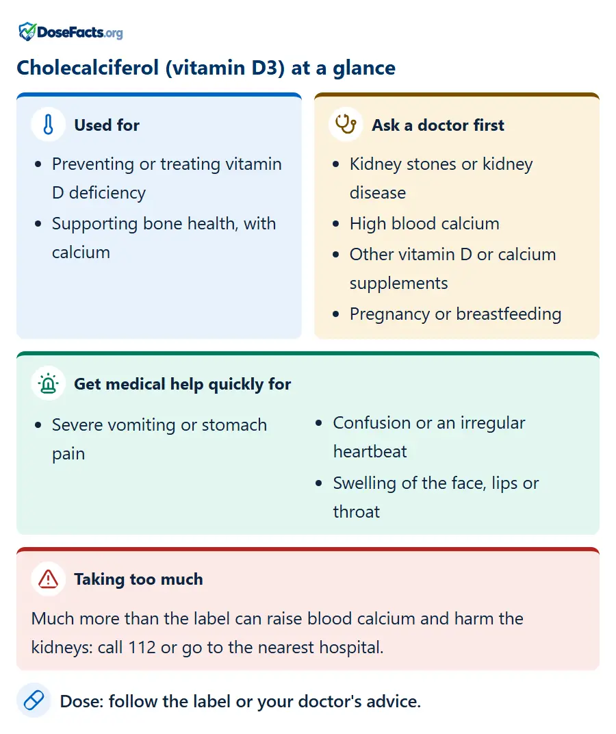 Cholecalciferol (vitamin D3) at a glance. Used for: Preventing or treating vitamin D deficiency, Supporting bone health, with calcium. Ask a doctor first: Kidney stones or kidney disease, High blood calcium, Other vitamin D or calcium supplements, Pregnancy or breastfeeding. Get medical help quickly for: Severe vomiting or stomach pain, Confusion or an irregular heartbeat, Swelling of the face, lips or throat. Taking too much: Much more than the label can raise blood calcium and harm the kidneys: call 112 or go to the nearest hospital. Dose: follow the label or your doctor's advice.