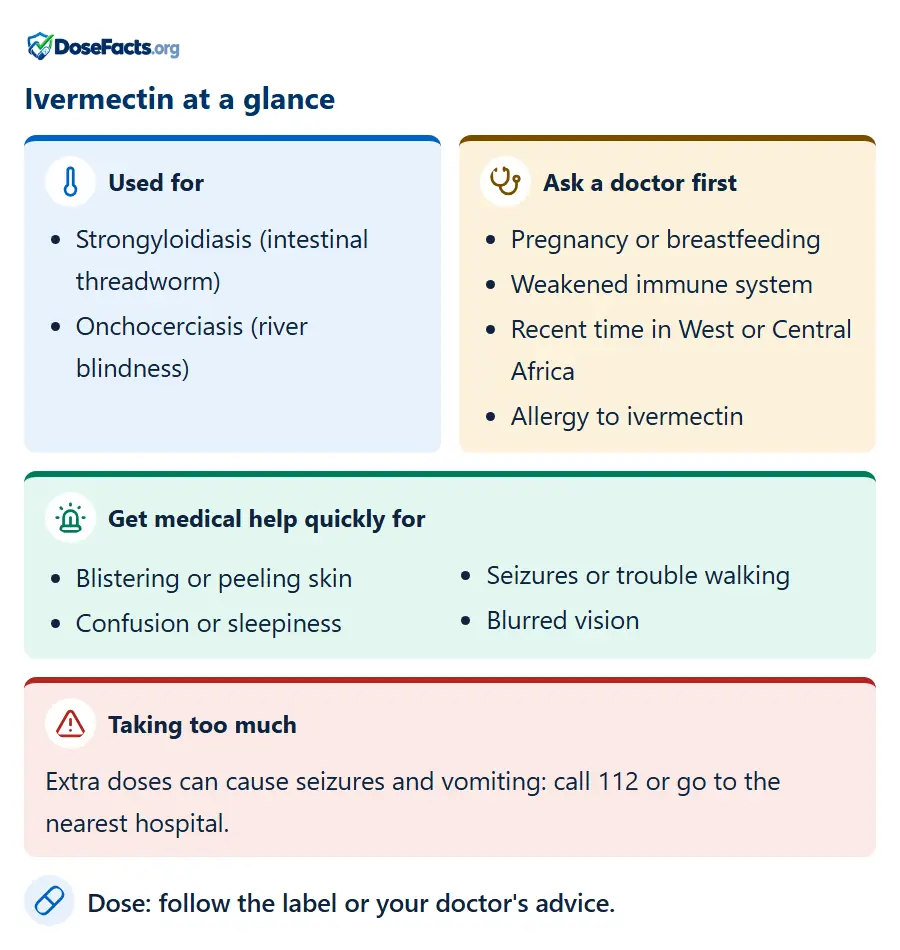 Ivermectin at a glance. Used for: Strongyloidiasis (intestinal threadworm), Onchocerciasis (river blindness). Ask a doctor first: Pregnancy or breastfeeding, Weakened immune system, Recent time in West or Central Africa, Allergy to ivermectin. Get medical help quickly for: Blistering or peeling skin, Confusion or sleepiness, Seizures or trouble walking, Blurred vision. Taking too much: Extra doses can cause seizures and vomiting: call 112 or go to the nearest hospital. Dose: follow the label or your doctor's advice.