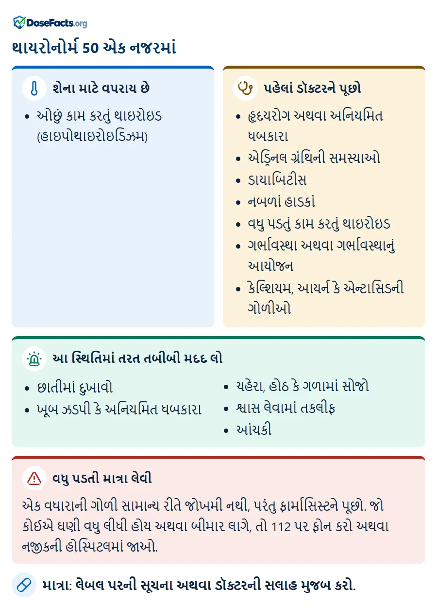 થાયરોનોર્મ 50 એક નજરમાં. શેના માટે વપરાય છે: ઓછું કામ કરતું થાઇરોઇડ (હાઇપોથાઇરોઇડિઝમ). પહેલાં ડૉક્ટરને પૂછો: હૃદયરોગ અથવા અનિયમિત ધબકારા, એડ્રિનલ ગ્રંથિની સમસ્યાઓ, ડાયાબિટીસ, નબળાં હાડકાં, વધુ પડતું કામ કરતું થાઇરોઇડ, ગર્ભાવસ્થા અથવા ગર્ભાવસ્થાનું આયોજન, કેલ્શિયમ, આયર્ન કે એન્ટાસિડની ગોળીઓ. આ સ્થિતિમાં તરત તબીબી મદદ લો: છાતીમાં દુખાવો, ખૂબ ઝડપી કે અનિયમિત ધબકારા, ચહેરા, હોઠ કે ગળામાં સોજો, શ્વાસ લેવામાં તકલીફ, આંચકી. વધુ પડતી માત્રા લેવી: એક વધારાની ગોળી સામાન્ય રીતે જોખમી નથી, પરંતુ ફાર્માસિસ્ટને પૂછો. જો કોઈએ ઘણી વધુ લીધી હોય અથવા બીમાર લાગે, તો 112 પર ફોન કરો અથવા નજીકની હોસ્પિટલમાં જાઓ. માત્રા: લેબલ પરની સૂચના અથવા ડૉક્ટરની સલાહ મુજબ કરો.