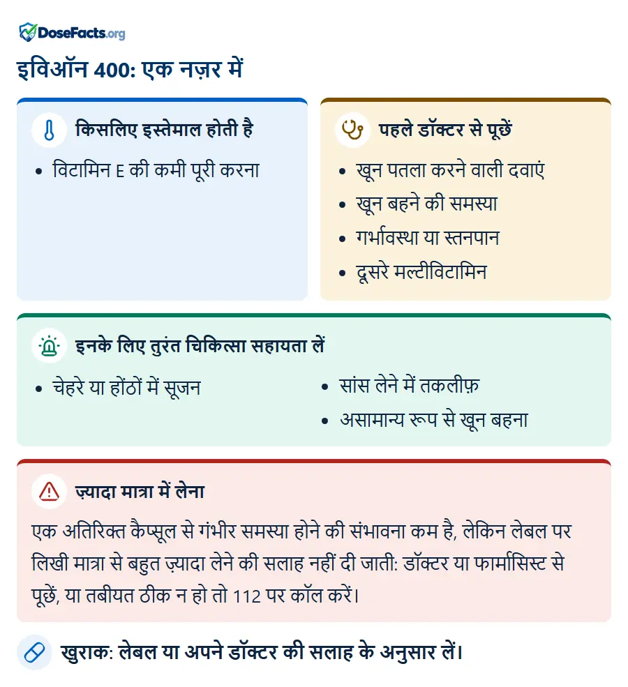 इविऑन 400: एक नज़र में. किसलिए इस्तेमाल होती है: विटामिन E की कमी पूरी करना. पहले डॉक्टर से पूछें: खून पतला करने वाली दवाएं, खून बहने की समस्या, गर्भावस्था या स्तनपान, दूसरे मल्टीविटामिन. इनके लिए तुरंत चिकित्सा सहायता लें: चेहरे या होंठों में सूजन, सांस लेने में तकलीफ़, असामान्य रूप से खून बहना. ज़्यादा मात्रा में लेना: एक अतिरिक्त कैप्सूल से गंभीर समस्या होने की संभावना कम है, लेकिन लेबल पर लिखी मात्रा से बहुत ज़्यादा लेने की सलाह नहीं दी जाती: डॉक्टर या फार्मासिस्ट से पूछें, या तबीयत ठीक न हो तो 112 पर कॉल करें. खुराक: लेबल या अपने डॉक्टर की सलाह के अनुसार लें.
