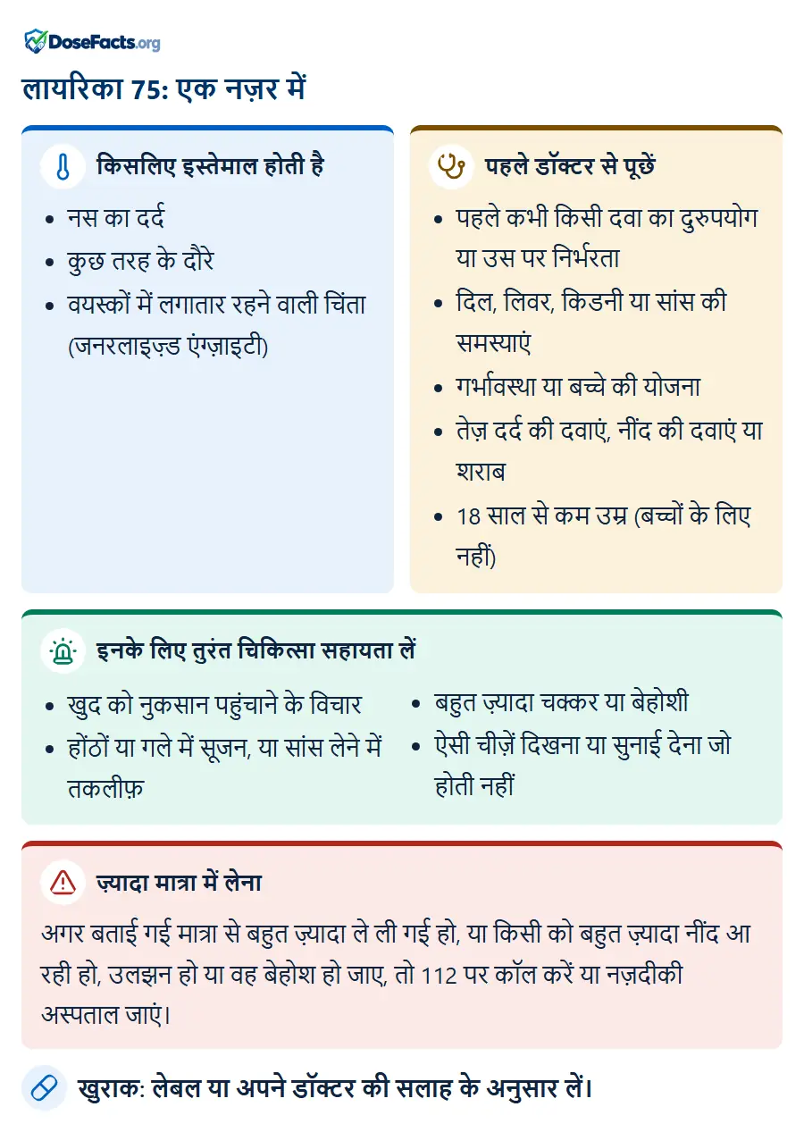 लायरिका 75: एक नज़र में. किसलिए इस्तेमाल होती है: नस का दर्द, कुछ तरह के दौरे, वयस्कों में लगातार रहने वाली चिंता (जनरलाइज़्ड एंग्ज़ाइटी). पहले डॉक्टर से पूछें: पहले कभी किसी दवा का दुरुपयोग या उस पर निर्भरता, दिल, लिवर, किडनी या सांस की समस्याएं, गर्भावस्था या बच्चे की योजना, तेज़ दर्द की दवाएं, नींद की दवाएं या शराब, 18 साल से कम उम्र (बच्चों के लिए नहीं). इनके लिए तुरंत चिकित्सा सहायता लें: खुद को नुकसान पहुंचाने के विचार, होंठों या गले में सूजन, या सांस लेने में तकलीफ़, बहुत ज़्यादा चक्कर या बेहोशी, ऐसी चीज़ें दिखना या सुनाई देना जो होती नहीं. ज़्यादा मात्रा में लेना: अगर बताई गई मात्रा से बहुत ज़्यादा ले ली गई हो, या किसी को बहुत ज़्यादा नींद आ रही हो, उलझन हो या वह बेहोश हो जाए, तो 112 पर कॉल करें या नज़दीकी अस्पताल जाएं. खुराक: लेबल या अपने डॉक्टर की सलाह के अनुसार लें.