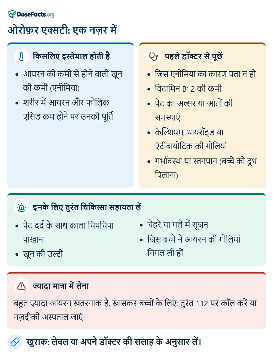 ओरोफ़र एक्सटी: एक नज़र में. किसलिए इस्तेमाल होती है: आयरन की कमी से होने वाली खून की कमी (एनीमिया), शरीर में आयरन और फोलिक एसिड कम होने पर उनकी पूर्ति. पहले डॉक्टर से पूछें: जिस एनीमिया का कारण पता न हो, विटामिन B12 की कमी, पेट का अल्सर या आंतों की समस्याएं, कैल्शियम, थायरॉइड या एंटीबायोटिक की गोलियां, गर्भावस्था या स्तनपान (बच्चे को दूध पिलाना). इनके लिए तुरंत चिकित्सा सहायता लें: पेट दर्द के साथ काला चिपचिपा पाखाना, खून की उल्टी, चेहरे या गले में सूजन, जिस बच्चे ने आयरन की गोलियां निगल ली हों. ज़्यादा मात्रा में लेना: बहुत ज़्यादा आयरन खतरनाक है, खासकर बच्चों के लिए: तुरंत 112 पर कॉल करें या नज़दीकी अस्पताल जाएं. खुराक: लेबल या अपने डॉक्टर की सलाह के अनुसार लें.