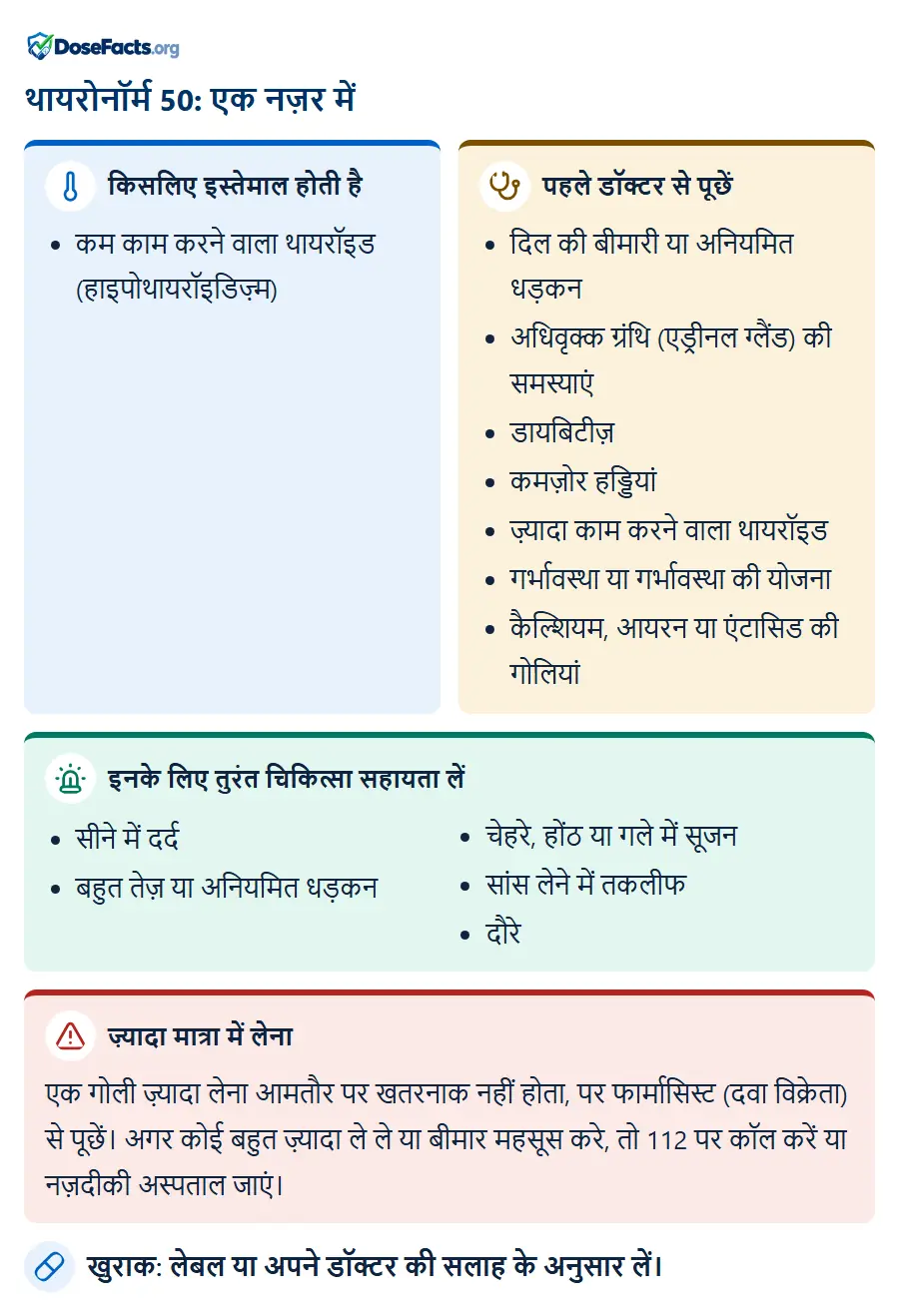 थायरोनॉर्म 50: एक नज़र में. किसलिए इस्तेमाल होती है: कम काम करने वाला थायरॉइड (हाइपोथायरॉइडिज़्म). पहले डॉक्टर से पूछें: दिल की बीमारी या अनियमित धड़कन, अधिवृक्क ग्रंथि (एड्रीनल ग्लैंड) की समस्याएं, डायबिटीज़, कमज़ोर हड्डियां, ज़्यादा काम करने वाला थायरॉइड, गर्भावस्था या गर्भावस्था की योजना, कैल्शियम, आयरन या एंटासिड की गोलियां. इनके लिए तुरंत चिकित्सा सहायता लें: सीने में दर्द, बहुत तेज़ या अनियमित धड़कन, चेहरे, होंठ या गले में सूजन, सांस लेने में तकलीफ, दौरे. ज़्यादा मात्रा में लेना: एक गोली ज़्यादा लेना आमतौर पर खतरनाक नहीं होता, पर फार्मासिस्ट (दवा विक्रेता) से पूछें। अगर कोई बहुत ज़्यादा ले ले या बीमार महसूस करे, तो 112 पर कॉल करें या नज़दीकी अस्पताल जाएं. खुराक: लेबल या अपने डॉक्टर की सलाह के अनुसार लें.
