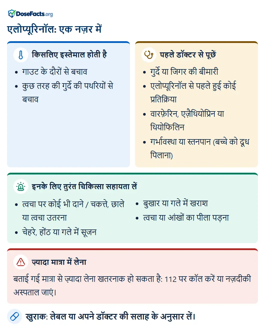 एलोप्यूरिनॉल: एक नज़र में. किसलिए इस्तेमाल होती है: गाउट के दौरों से बचाव, कुछ तरह की गुर्दे की पथरियों से बचाव. पहले डॉक्टर से पूछें: गुर्दे या जिगर की बीमारी, एलोप्यूरिनॉल से पहले हुई कोई प्रतिक्रिया, वारफ़ेरिन, एज़ैथियोप्रिन या थियोफिलिन, गर्भावस्था या स्तनपान (बच्चे को दूध पिलाना). इनके लिए तुरंत चिकित्सा सहायता लें: त्वचा पर कोई भी दाने / चकत्ते, छाले या त्वचा उतरना, चेहरे, होंठ या गले में सूजन, बुखार या गले में खराश, त्वचा या आंखों का पीला पड़ना. ज़्यादा मात्रा में लेना: बताई गई मात्रा से ज़्यादा लेना खतरनाक हो सकता है: 112 पर कॉल करें या नज़दीकी अस्पताल जाएं. खुराक: लेबल या अपने डॉक्टर की सलाह के अनुसार लें.