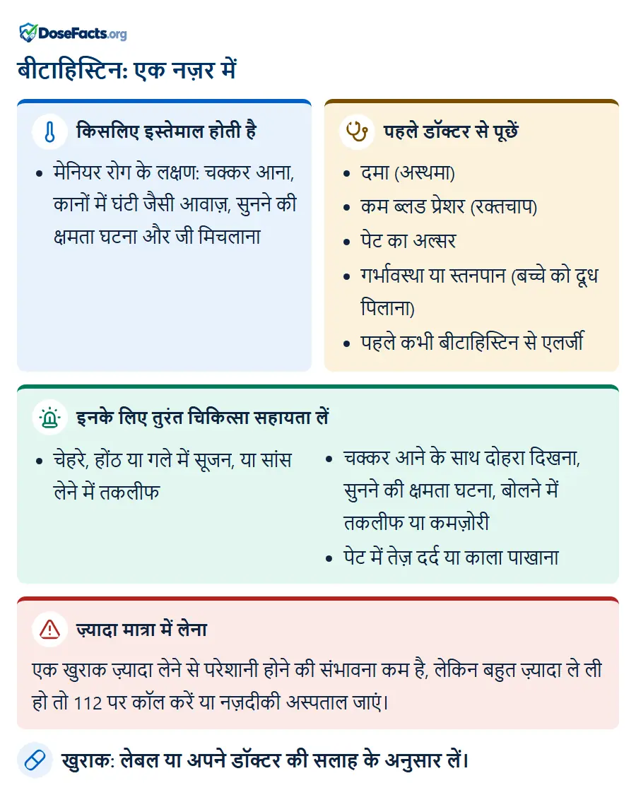 बीटाहिस्टिन: एक नज़र में. किसलिए इस्तेमाल होती है: मेनियर रोग के लक्षण: चक्कर आना, कानों में घंटी जैसी आवाज़, सुनने की क्षमता घटना और जी मिचलाना. पहले डॉक्टर से पूछें: दमा (अस्थमा), कम ब्लड प्रेशर (रक्तचाप), पेट का अल्सर, गर्भावस्था या स्तनपान (बच्चे को दूध पिलाना), पहले कभी बीटाहिस्टिन से एलर्जी. इनके लिए तुरंत चिकित्सा सहायता लें: चेहरे, होंठ या गले में सूजन, या सांस लेने में तकलीफ, चक्कर आने के साथ दोहरा दिखना, सुनने की क्षमता घटना, बोलने में तकलीफ या कमज़ोरी, पेट में तेज़ दर्द या काला पाखाना. ज़्यादा मात्रा में लेना: एक खुराक ज़्यादा लेने से परेशानी होने की संभावना कम है, लेकिन बहुत ज़्यादा ले ली हो तो 112 पर कॉल करें या नज़दीकी अस्पताल जाएं. खुराक: लेबल या अपने डॉक्टर की सलाह के अनुसार लें.