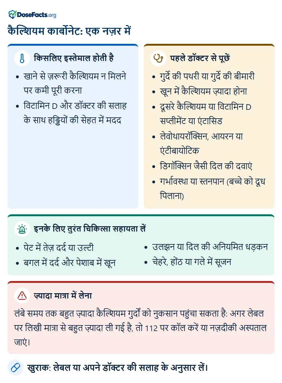 कैल्शियम कार्बोनेट: एक नज़र में. किसलिए इस्तेमाल होती है: खाने से ज़रूरी कैल्शियम न मिलने पर कमी पूरी करना, विटामिन D और डॉक्टर की सलाह के साथ हड्डियों की सेहत में मदद. पहले डॉक्टर से पूछें: गुर्दे की पथरी या गुर्दे की बीमारी, खून में कैल्शियम ज़्यादा होना, दूसरे कैल्शियम या विटामिन D सप्लीमेंट या एंटासिड, लेवोथायरॉक्सिन, आयरन या एंटीबायोटिक, डिगॉक्सिन जैसी दिल की दवाएं, गर्भावस्था या स्तनपान (बच्चे को दूध पिलाना). इनके लिए तुरंत चिकित्सा सहायता लें: पेट में तेज़ दर्द या उल्टी, बगल में दर्द और पेशाब में खून, उलझन या दिल की अनियमित धड़कन, चेहरे, होंठ या गले में सूजन. ज़्यादा मात्रा में लेना: लंबे समय तक बहुत ज़्यादा कैल्शियम गुर्दों को नुकसान पहुंचा सकता है: अगर लेबल पर लिखी मात्रा से बहुत ज़्यादा ली गई है, तो 112 पर कॉल करें या नज़दीकी अस्पताल जाएं. खुराक: लेबल या अपने डॉक्टर की सलाह के अनुसार लें.