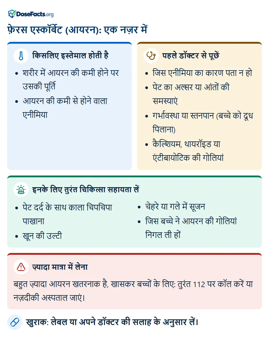 फ़ेरस एस्कॉर्बेट (आयरन): एक नज़र में. किसलिए इस्तेमाल होती है: शरीर में आयरन की कमी होने पर उसकी पूर्ति, आयरन की कमी से होने वाला एनीमिया. पहले डॉक्टर से पूछें: जिस एनीमिया का कारण पता न हो, पेट का अल्सर या आंतों की समस्याएं, गर्भावस्था या स्तनपान (बच्चे को दूध पिलाना), कैल्शियम, थायरॉइड या एंटीबायोटिक की गोलियां. इनके लिए तुरंत चिकित्सा सहायता लें: पेट दर्द के साथ काला चिपचिपा पाखाना, खून की उल्टी, चेहरे या गले में सूजन, जिस बच्चे ने आयरन की गोलियां निगल ली हों. ज़्यादा मात्रा में लेना: बहुत ज़्यादा आयरन खतरनाक है, खासकर बच्चों के लिए: तुरंत 112 पर कॉल करें या नज़दीकी अस्पताल जाएं. खुराक: लेबल या अपने डॉक्टर की सलाह के अनुसार लें.