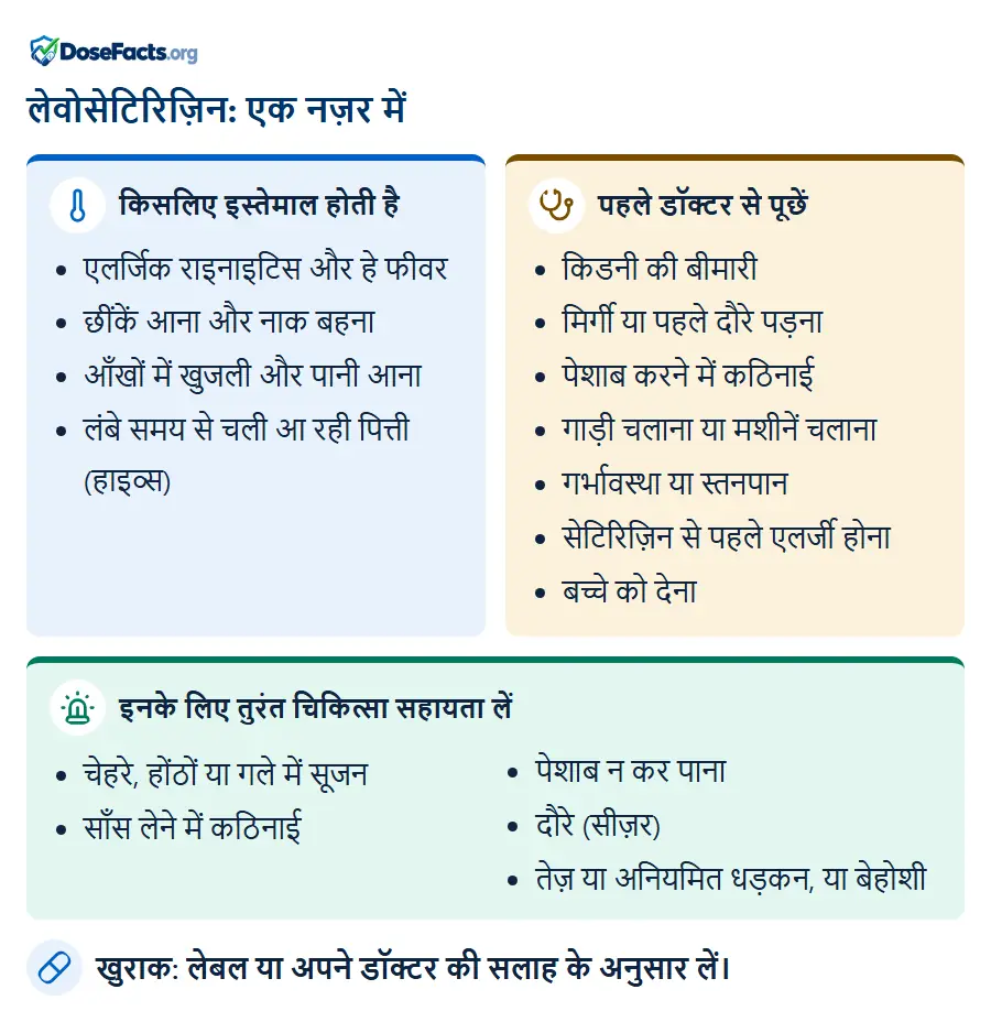 लेवोसेटिरिज़िन: एक नज़र में. किसलिए इस्तेमाल होती है: एलर्जिक राइनाइटिस और हे फीवर, छींकें आना और नाक बहना, आँखों में खुजली और पानी आना, लंबे समय से चली आ रही पित्ती (हाइव्स). पहले डॉक्टर से पूछें: किडनी की बीमारी, मिर्गी या पहले दौरे पड़ना, पेशाब करने में कठिनाई, गाड़ी चलाना या मशीनें चलाना, गर्भावस्था या स्तनपान, सेटिरिज़िन से पहले एलर्जी होना, बच्चे को देना. इनके लिए तुरंत चिकित्सा सहायता लें: चेहरे, होंठों या गले में सूजन, साँस लेने में कठिनाई, पेशाब न कर पाना, दौरे (सीज़र), तेज़ या अनियमित धड़कन, या बेहोशी. खुराक: लेबल या अपने डॉक्टर की सलाह के अनुसार लें.