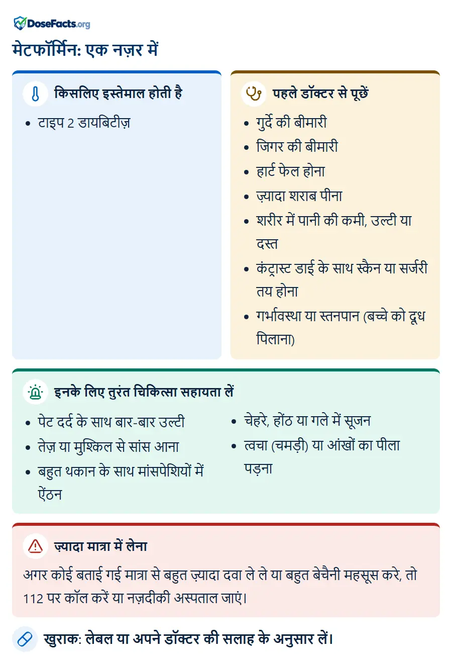 मेटफॉर्मिन: एक नज़र में. किसलिए इस्तेमाल होती है: टाइप 2 डायबिटीज़. पहले डॉक्टर से पूछें: गुर्दे की बीमारी, जिगर की बीमारी, हार्ट फेल होना, ज़्यादा शराब पीना, शरीर में पानी की कमी, उल्टी या दस्त, कंट्रास्ट डाई के साथ स्कैन या सर्जरी तय होना, गर्भावस्था या स्तनपान (बच्चे को दूध पिलाना). इनके लिए तुरंत चिकित्सा सहायता लें: पेट दर्द के साथ बार-बार उल्टी, तेज़ या मुश्किल से सांस आना, बहुत थकान के साथ मांसपेशियों में ऐंठन, चेहरे, होंठ या गले में सूजन, त्वचा (चमड़ी) या आंखों का पीला पड़ना. ज़्यादा मात्रा में लेना: अगर कोई बताई गई मात्रा से बहुत ज़्यादा दवा ले ले या बहुत बेचैनी महसूस करे, तो 112 पर कॉल करें या नज़दीकी अस्पताल जाएं. खुराक: लेबल या अपने डॉक्टर की सलाह के अनुसार लें.