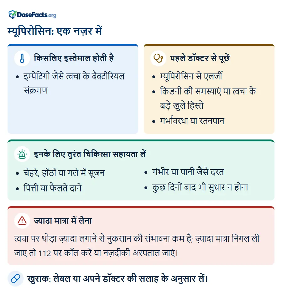 म्यूपिरोसिन: एक नज़र में. किसलिए इस्तेमाल होती है: इम्पेटिगो जैसे त्वचा के बैक्टीरियल संक्रमण. पहले डॉक्टर से पूछें: म्यूपिरोसिन से एलर्जी, किडनी की समस्याएं या त्वचा के बड़े खुले हिस्से, गर्भावस्था या स्तनपान. इनके लिए तुरंत चिकित्सा सहायता लें: चेहरे, होंठों या गले में सूजन, पित्ती या फैलते दाने, गंभीर या पानी जैसे दस्त, कुछ दिनों बाद भी सुधार न होना. ज़्यादा मात्रा में लेना: त्वचा पर थोड़ा ज़्यादा लगाने से नुकसान की संभावना कम है; ज़्यादा मात्रा निगल ली जाए तो 112 पर कॉल करें या नज़दीकी अस्पताल जाएं. खुराक: लेबल या अपने डॉक्टर की सलाह के अनुसार लें.