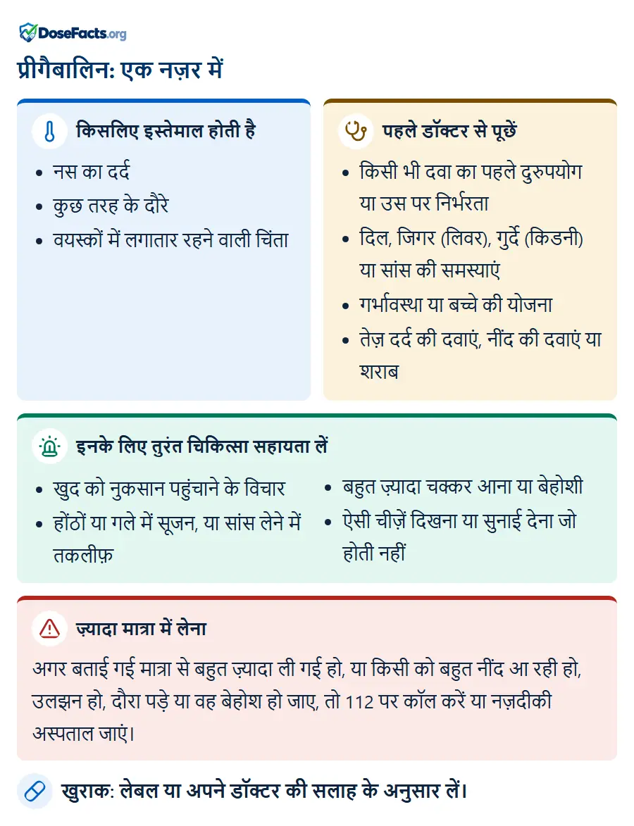 प्रीगैबालिन: एक नज़र में. किसलिए इस्तेमाल होती है: नस का दर्द, कुछ तरह के दौरे, वयस्कों में लगातार रहने वाली चिंता. पहले डॉक्टर से पूछें: किसी भी दवा का पहले दुरुपयोग या उस पर निर्भरता, दिल, जिगर (लिवर), गुर्दे (किडनी) या सांस की समस्याएं, गर्भावस्था या बच्चे की योजना, तेज़ दर्द की दवाएं, नींद की दवाएं या शराब. इनके लिए तुरंत चिकित्सा सहायता लें: खुद को नुकसान पहुंचाने के विचार, होंठों या गले में सूजन, या सांस लेने में तकलीफ़, बहुत ज़्यादा चक्कर आना या बेहोशी, ऐसी चीज़ें दिखना या सुनाई देना जो होती नहीं. ज़्यादा मात्रा में लेना: अगर बताई गई मात्रा से बहुत ज़्यादा ली गई हो, या किसी को बहुत नींद आ रही हो, उलझन हो, दौरा पड़े या वह बेहोश हो जाए, तो 112 पर कॉल करें या नज़दीकी अस्पताल जाएं. खुराक: लेबल या अपने डॉक्टर की सलाह के अनुसार लें.