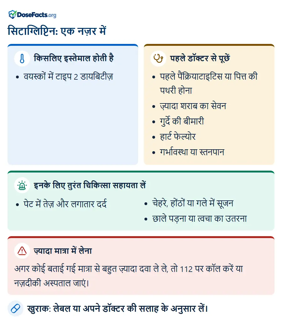 सिटाग्लिप्टिन: एक नज़र में. किसलिए इस्तेमाल होती है: वयस्कों में टाइप 2 डायबिटीज़. पहले डॉक्टर से पूछें: पहले पैंक्रियाटाइटिस या पित्त की पथरी होना, ज़्यादा शराब का सेवन, गुर्दे की बीमारी, हार्ट फेल्योर, गर्भावस्था या स्तनपान. इनके लिए तुरंत चिकित्सा सहायता लें: पेट में तेज़ और लगातार दर्द, चेहरे, होंठों या गले में सूजन, छाले पड़ना या त्वचा का उतरना. ज़्यादा मात्रा में लेना: अगर कोई बताई गई मात्रा से बहुत ज़्यादा दवा ले ले, तो 112 पर कॉल करें या नज़दीकी अस्पताल जाएं. खुराक: लेबल या अपने डॉक्टर की सलाह के अनुसार लें.