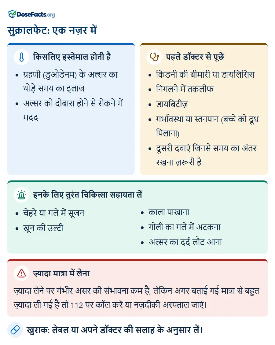 सुक्रालफेट: एक नज़र में. किसलिए इस्तेमाल होती है: ग्रहणी (डुओडेनम) के अल्सर का थोड़े समय का इलाज, अल्सर को दोबारा होने से रोकने में मदद. पहले डॉक्टर से पूछें: किडनी की बीमारी या डायलिसिस, निगलने में तकलीफ, डायबिटीज़, गर्भावस्था या स्तनपान (बच्चे को दूध पिलाना), दूसरी दवाएं जिनसे समय का अंतर रखना ज़रूरी है. इनके लिए तुरंत चिकित्सा सहायता लें: चेहरे या गले में सूजन, खून की उल्टी, काला पाखाना, गोली का गले में अटकना, अल्सर का दर्द लौट आना. ज़्यादा मात्रा में लेना: ज़्यादा लेने पर गंभीर असर की संभावना कम है, लेकिन अगर बताई गई मात्रा से बहुत ज़्यादा ली गई है तो 112 पर कॉल करें या नज़दीकी अस्पताल जाएं. खुराक: लेबल या अपने डॉक्टर की सलाह के अनुसार लें.